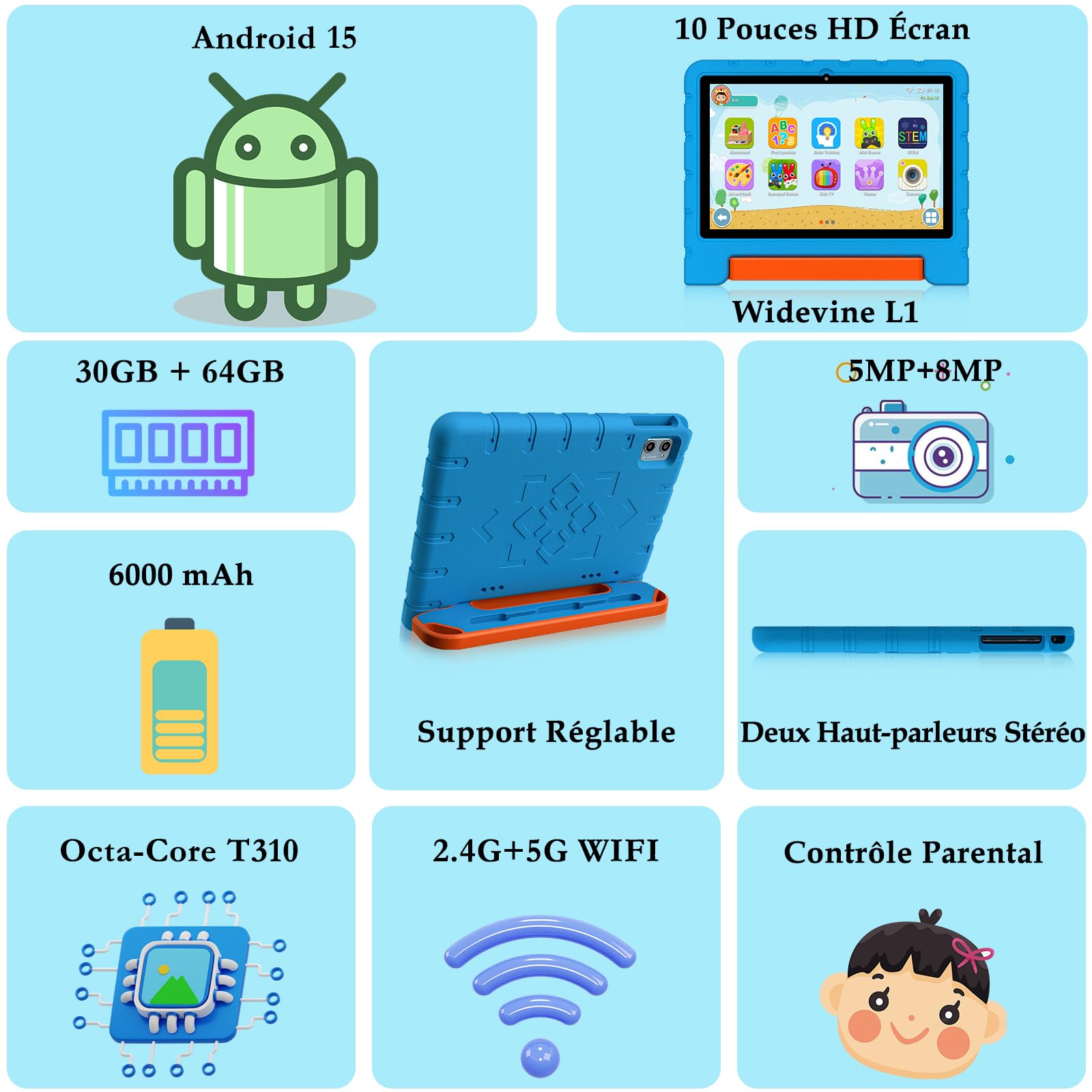 ZIOVO Tablet Bambini Android 15 Tablets 10 Pollici, 30GB RAM+64GB ROM(TF 2TB), 5G WiFi Tablets,Gemini AI/Octa-Core/Widevine L1/Face ID/Parentale Controllo/6000 mAh/BT 5.0, Tablet con Eva Caso-Blu