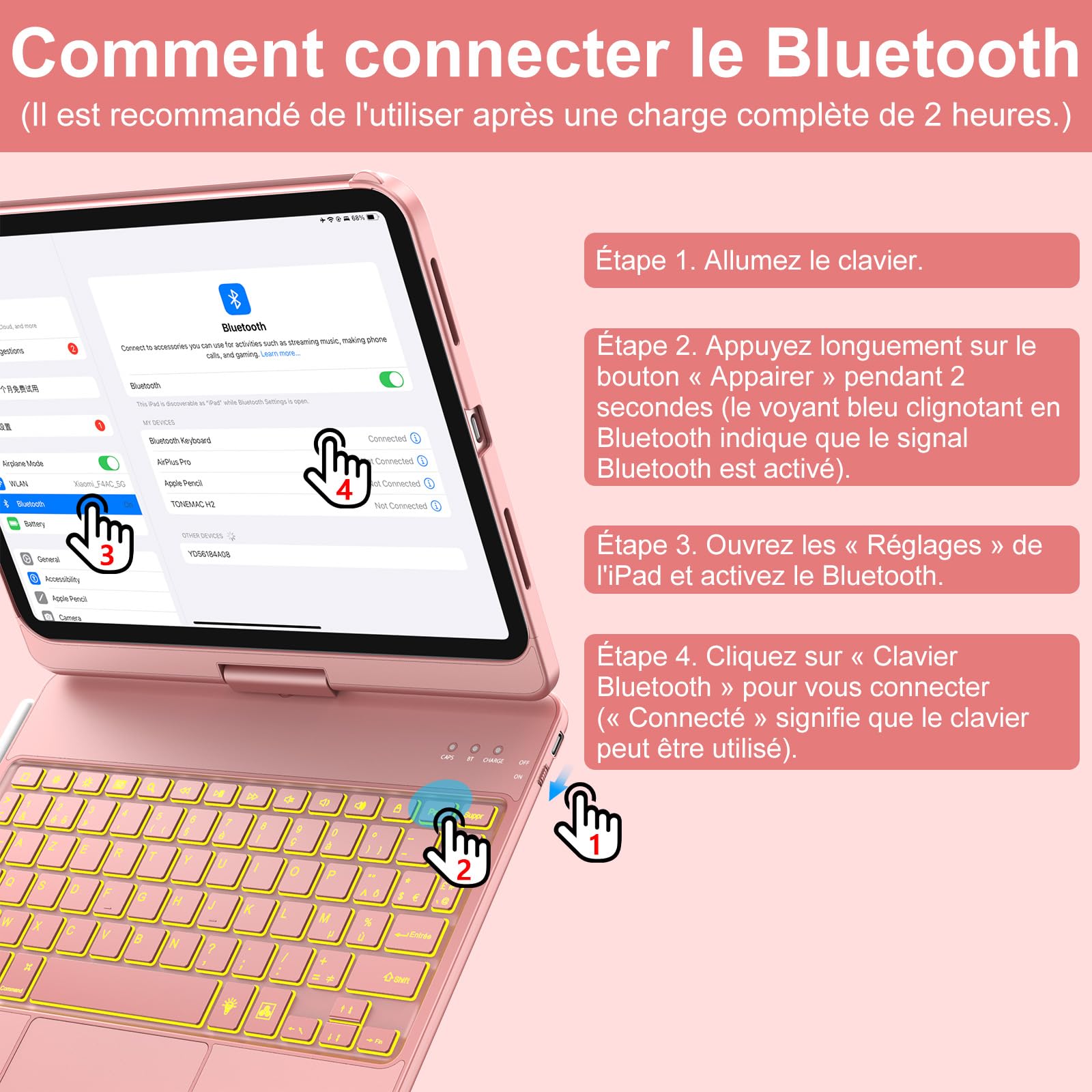 KBCASE Clavier pour iPad A16 11/10 Ème Generation avec Pavé Tactile (11 Pouces 2025/10.9 Pouces 2022), 360° Rotatif, 7 Couleurs Rétroéclairées avec Porte Crayon, AZERTY pour iPad 10eme/11eme, Or Rose