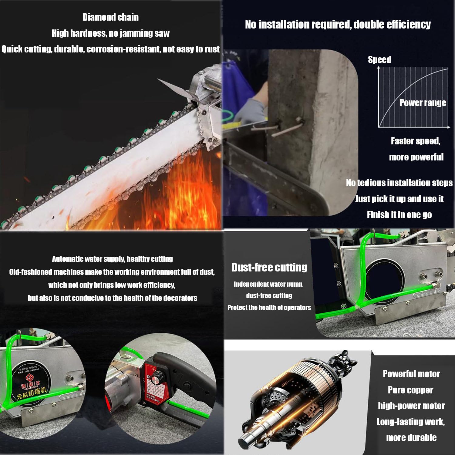 Motosierra eléctrica para hormigón, minimotosierra eléctrica de mano para cortar muros, cortadora de muros con cadena de diamante eléctrica, con supresión de polvo con alimentación de agua 350