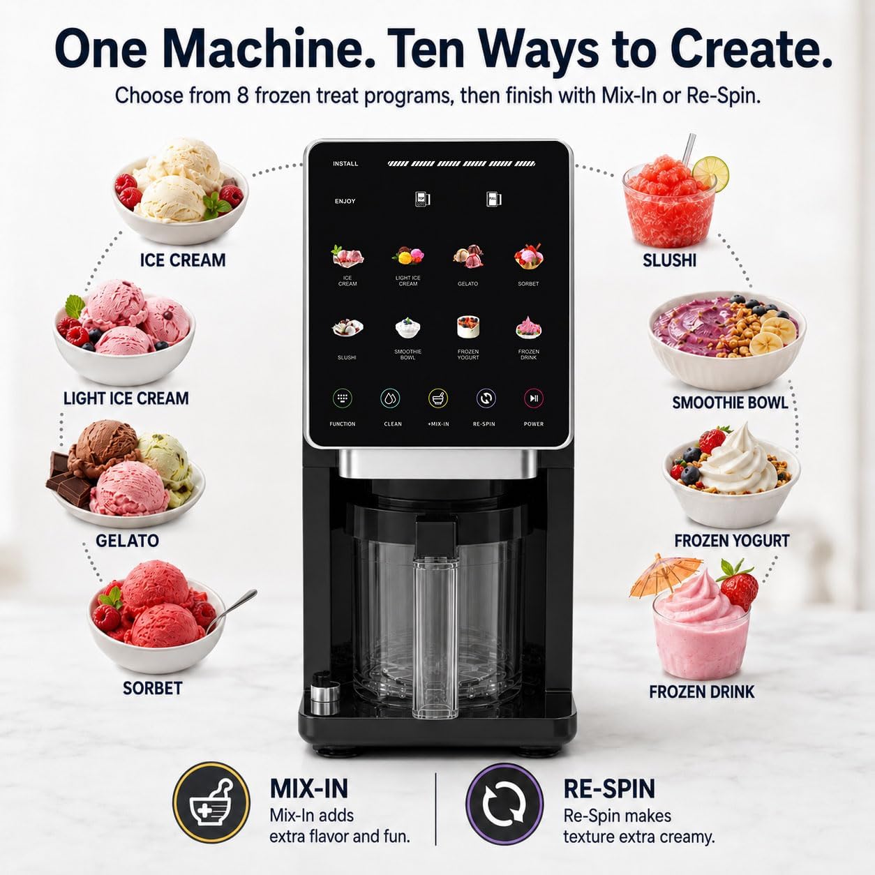 10-in-1 Ice Cream Maker, 1 x 20 oz Container, Mix-In, Re-Spin, Family Use