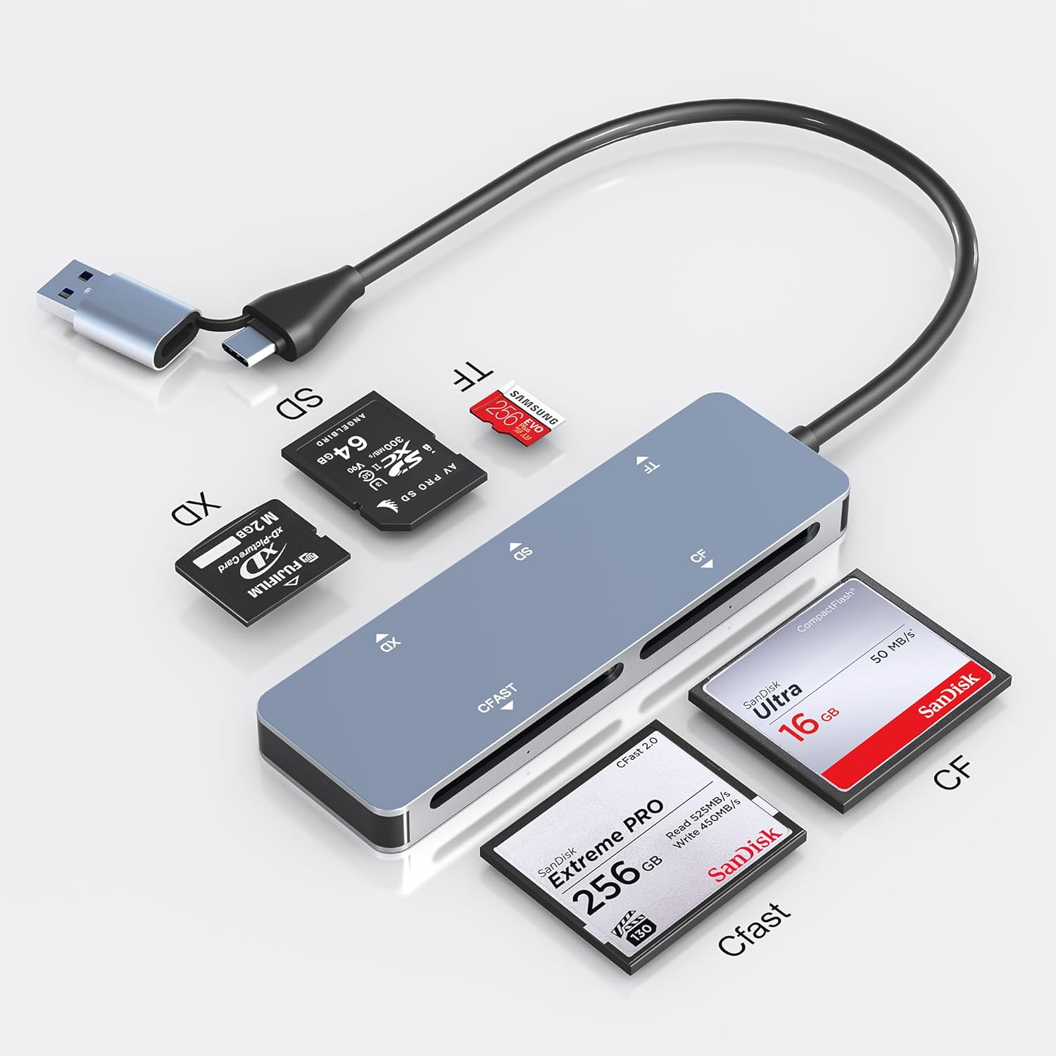 CFast Card Reader USB C USB 3.0, 5Gbps CFast 2.0 Card Reader CFast/SD UHSI MMC/Micro SD/XD
