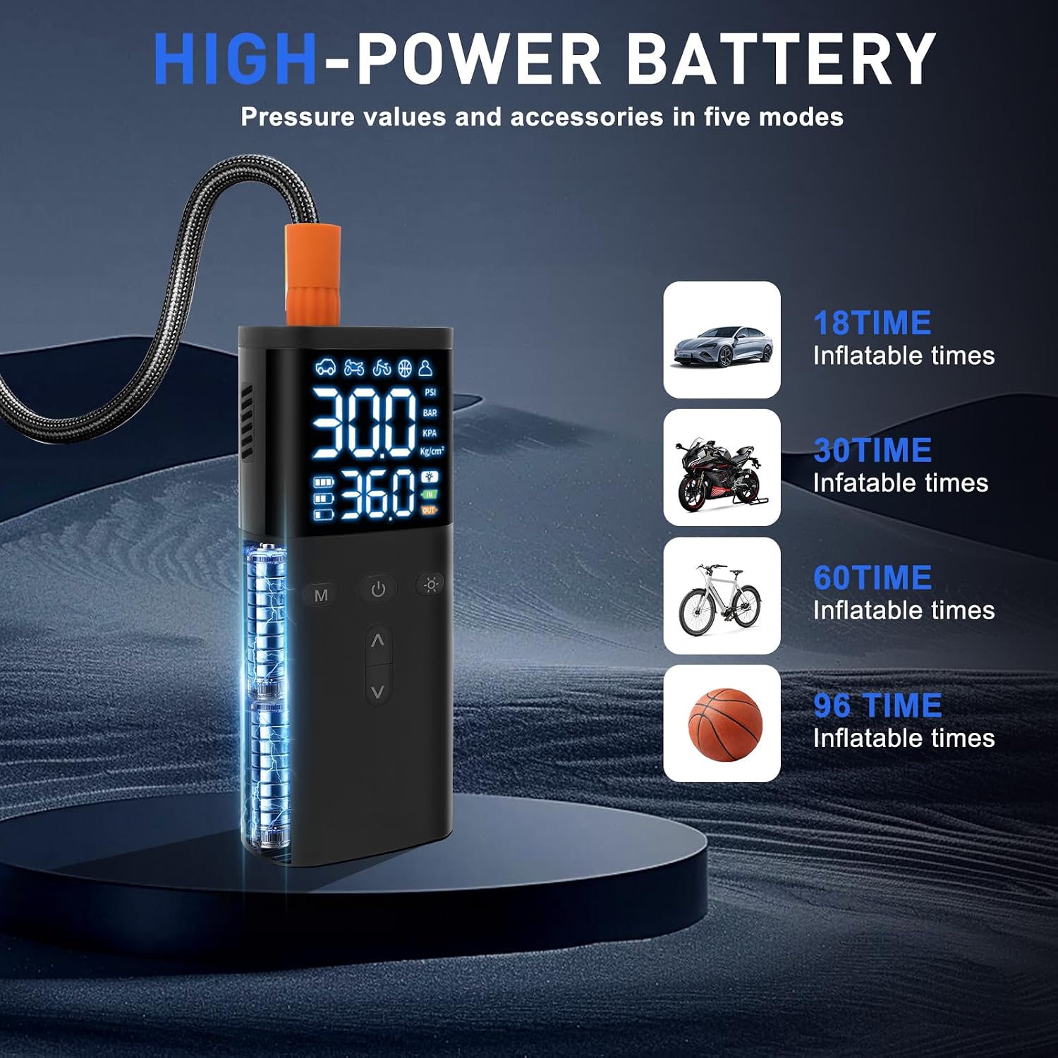 10000mAh Cordless Tire Inflator Portable Air Compressor, 150PSI Electric Air Pump for Car Tires, Bike, Motorcycle, 30L/Min Fast Inflation with Digital Gauge Auto-Stop, LED Light for Emergency & Travel