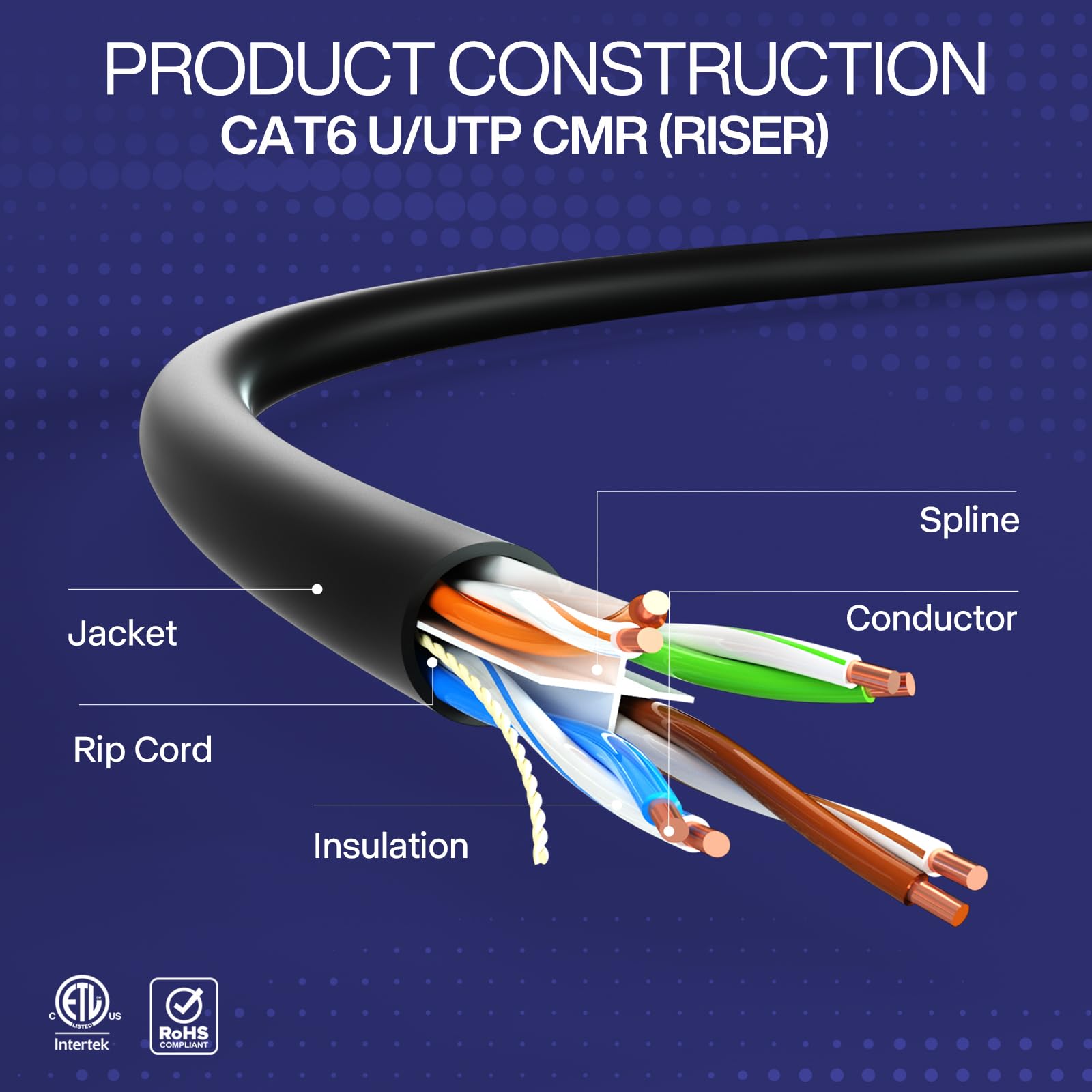 celertec Cable Ethernet CAT6, 500 pies, cobre desnudo sólido de 23 AWG, pares trenzados sin blindaje (UTP), 550 MHz, listado ETL y clasificación CMR Riser, interior, cable Ethernet a granel, gris