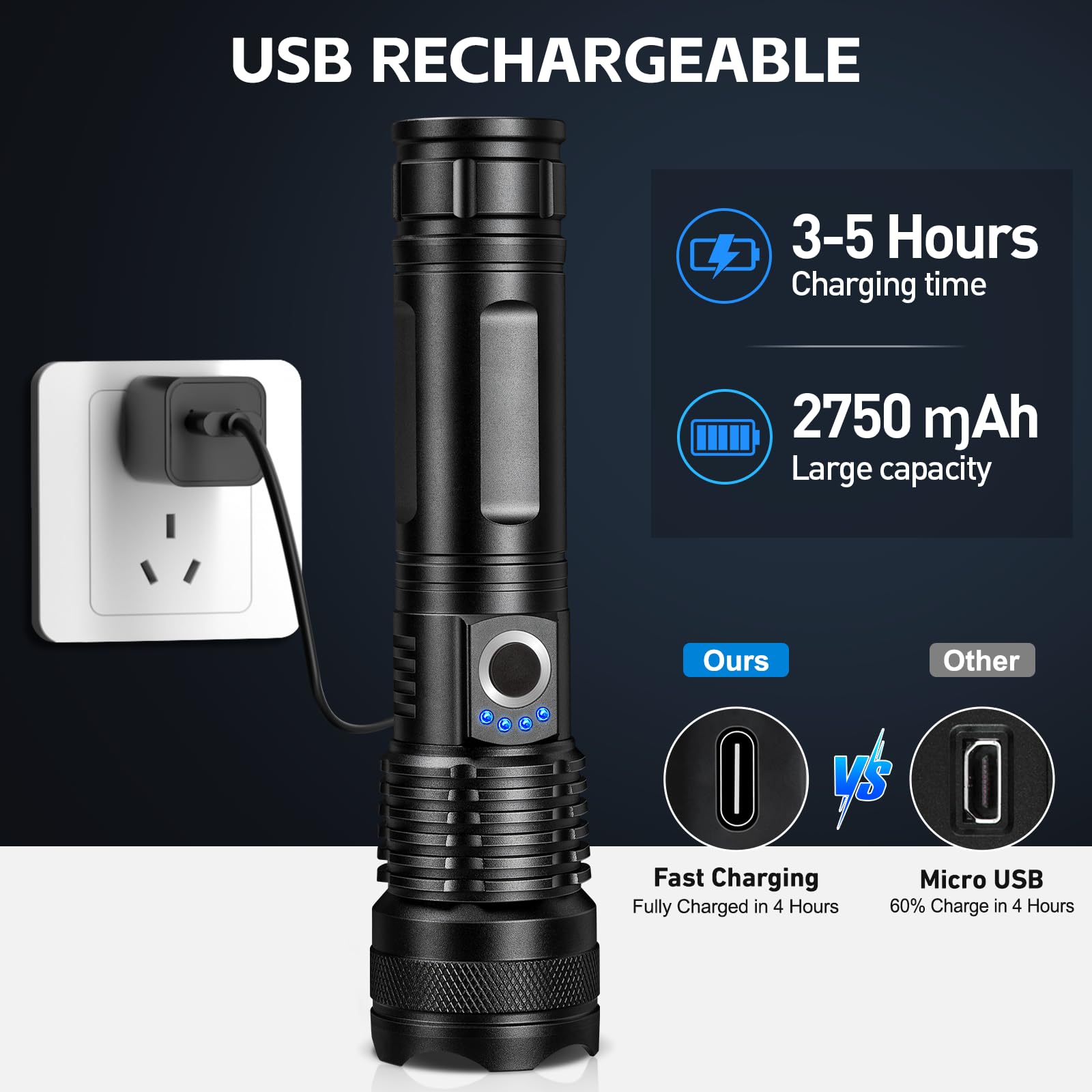 Linterna LED recargable de alto lúmenes, 99,000 lm, brillante, potente luz de flash de mano con 5 modos para el hogar, campamento (paquete de 3)