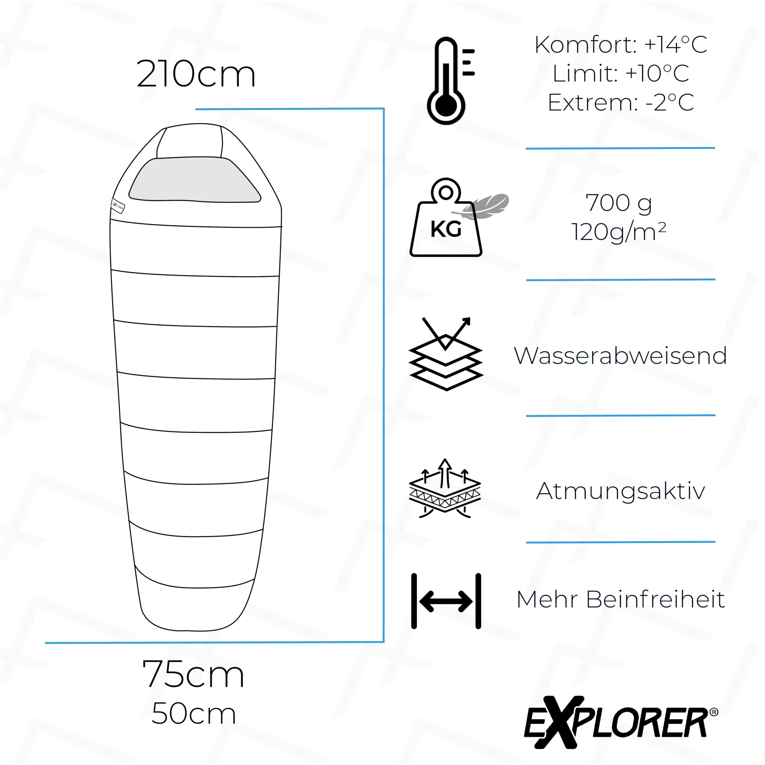 EXPLORER® Light 600 Sommerschlafsack [700g] -2°C bis +14°C [120g/m²] Ultraleicht Schlafsack Outdoor 210x75x50cm Sommer Mumienschlafsack Erwachsene – Camping & Trekking - leicht kleines Packmaß