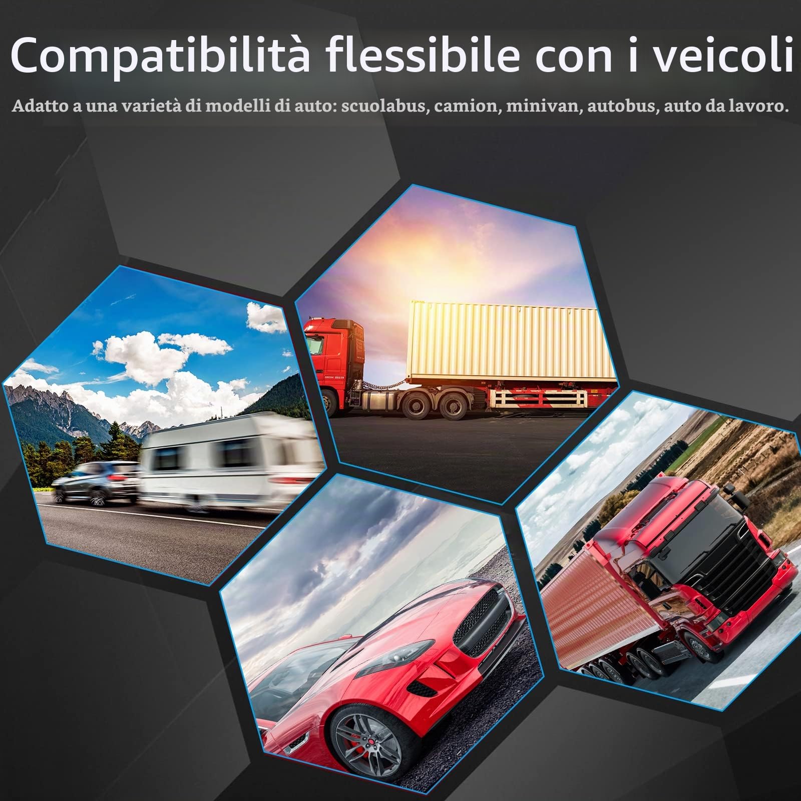 Telecamera Posteriore Wireless, DVR Monitor LCD da 7 pollici, Registrazione Video Telecamera per Retromarcia Sistema- Visione Notturna Impermeabile IP69, 12V-36V per Auto/Rimorchio/Bus/Camion/Camper