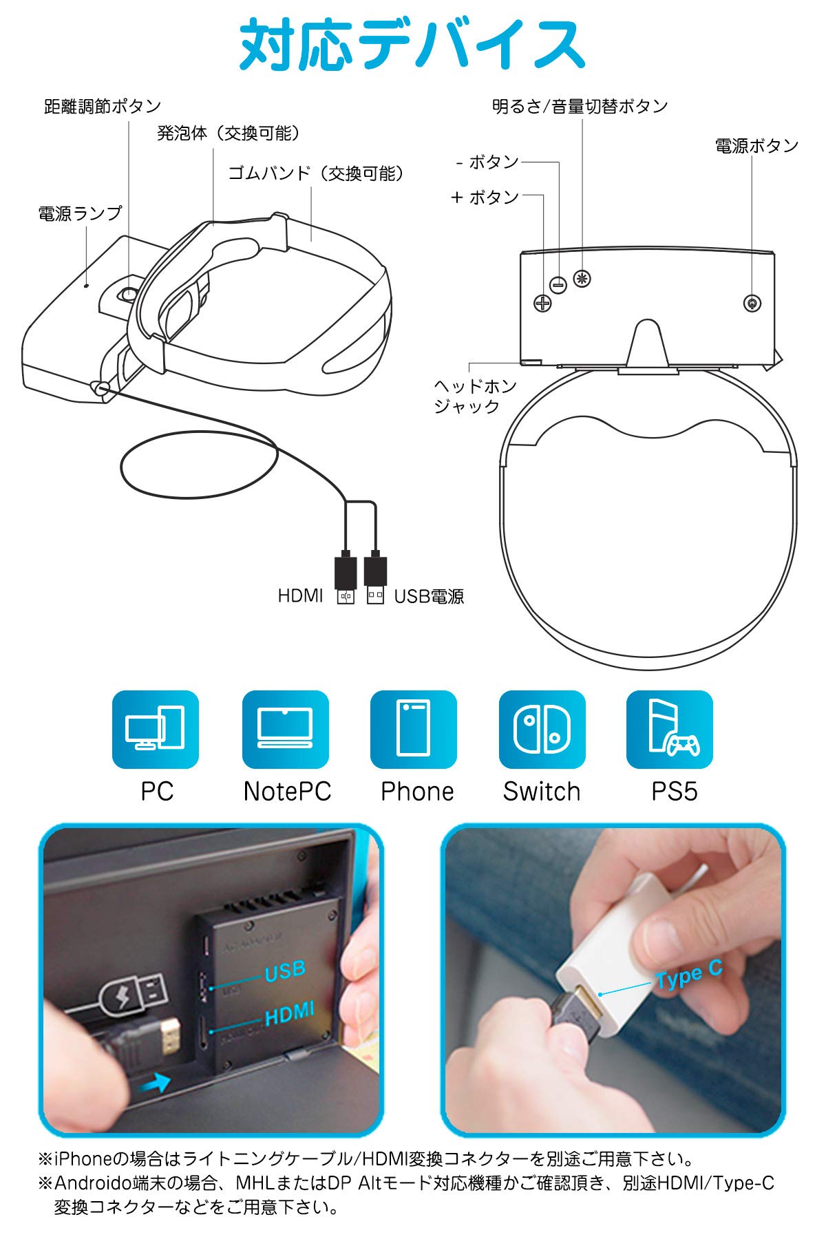 Amazon | Photontree X ヘッドマウントディスプレイ ヘッドセット HMD 