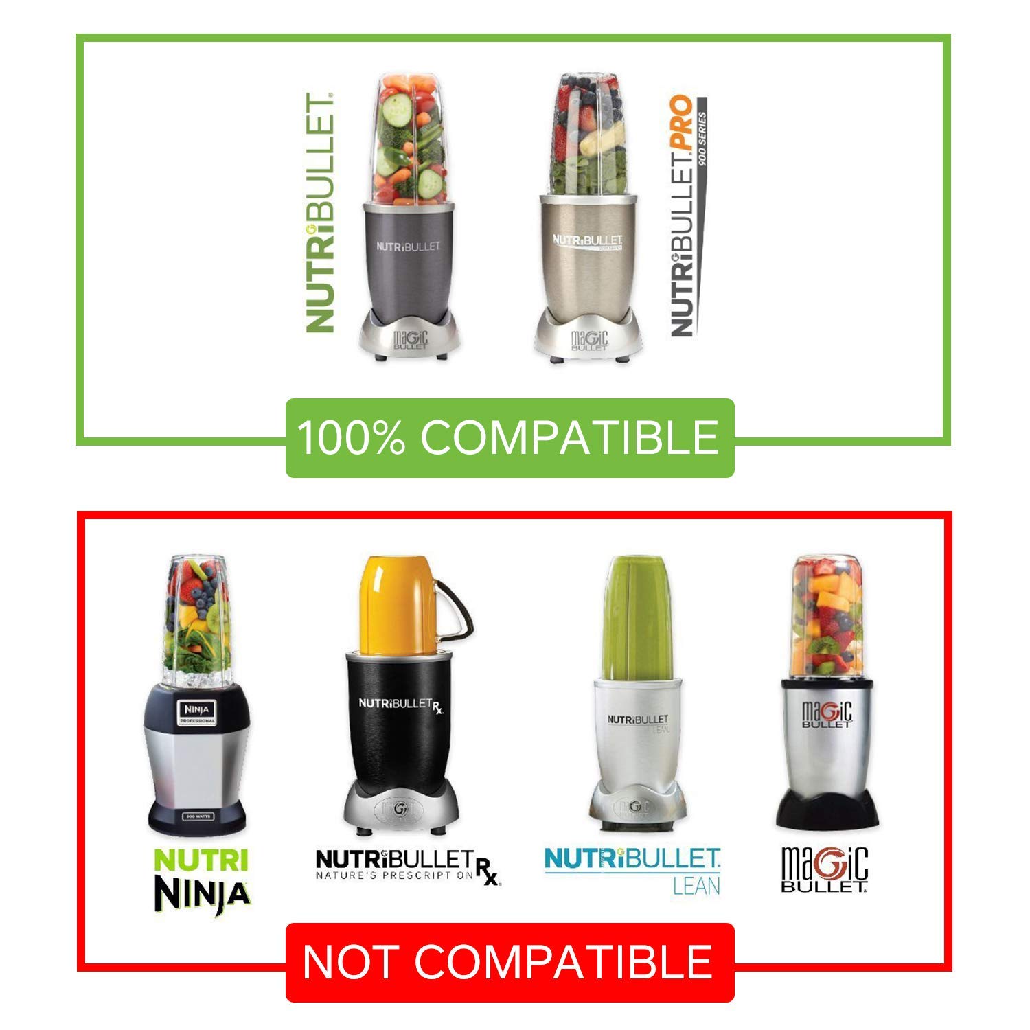 LATERN Kit di ricambio lama 5 pezzi per Nutribullet, Lama di estrazione senza perdite con ingranaggio lama e ingranaggio superiore di base guarnizione in silicone per frullatore Nutribullet 600W/900W