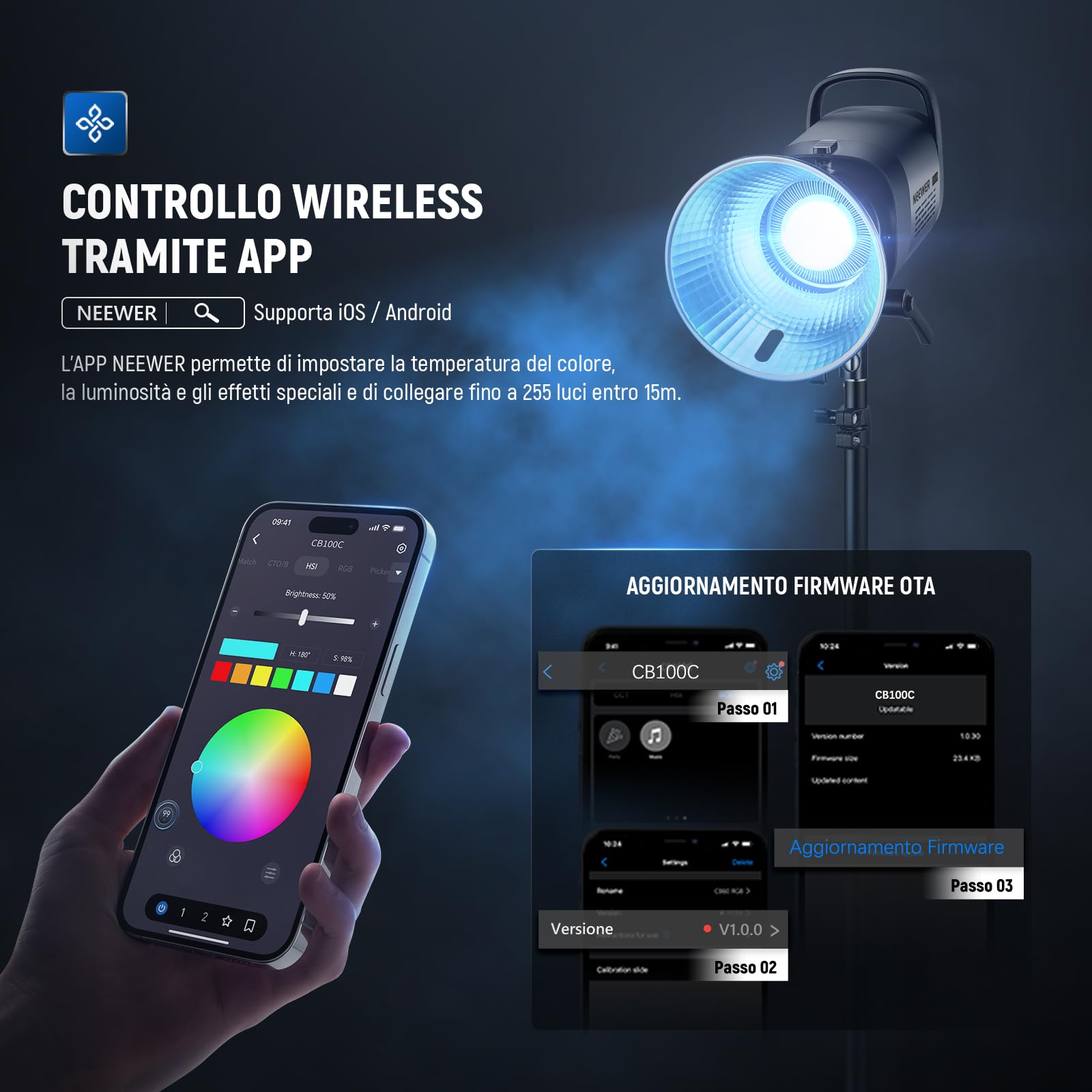 NEEWER CB100C Luce Video LED RGB 130W, Controllo APP/2.4G Colore Pieno 360° Luci Studio 2700K-6500K 27000lux/m COB Bowens Mount Illuminazione Continua Silenziosa TLCI/CRI97+ 17 Scene Video Fotografia