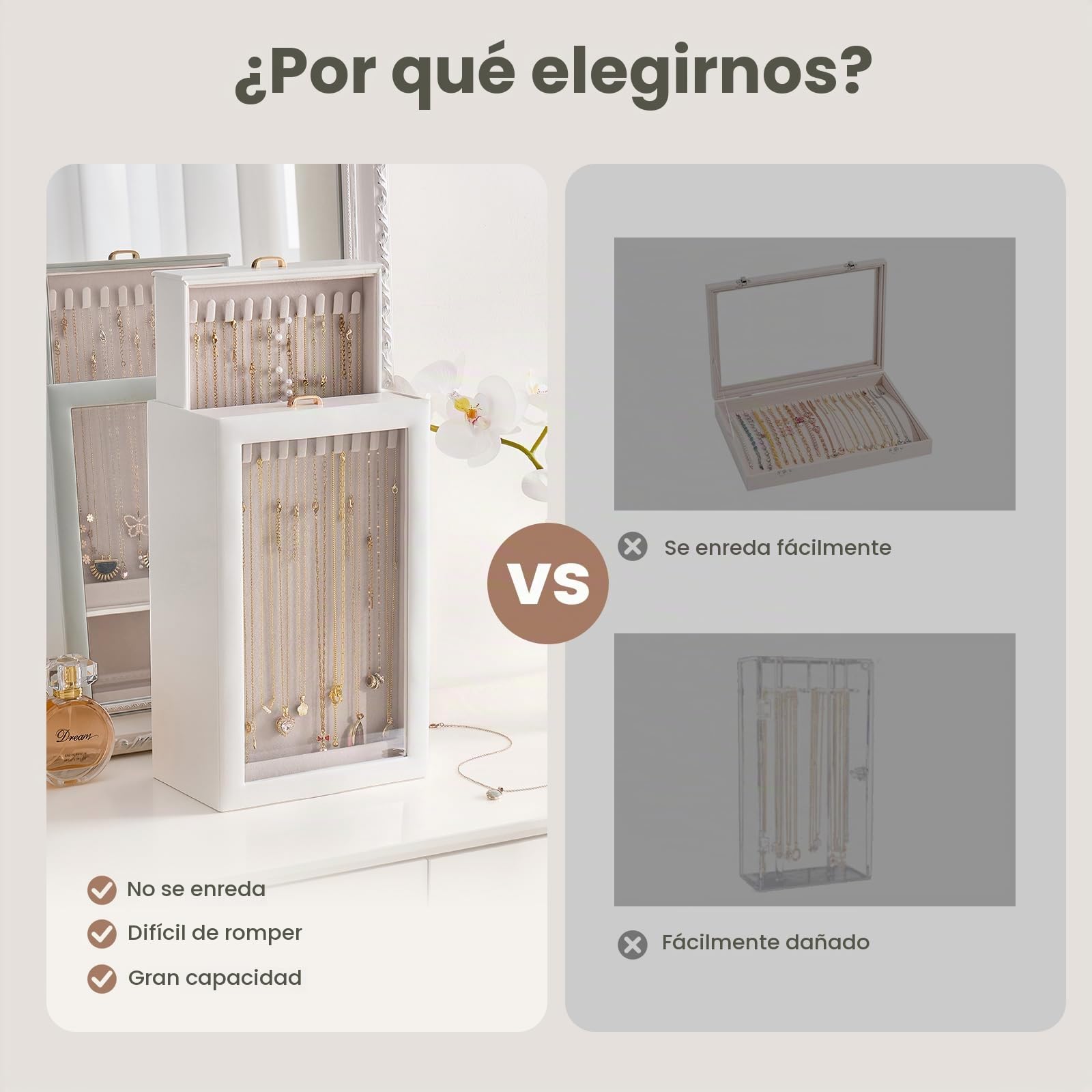 Lolalet Organizador de Collares, Caja Colgante de Doble Cara Mejorada con Ventana Transparente para Collares y Pulseras, Antienredos - Blanco, 2 Capas 40 Ganchos