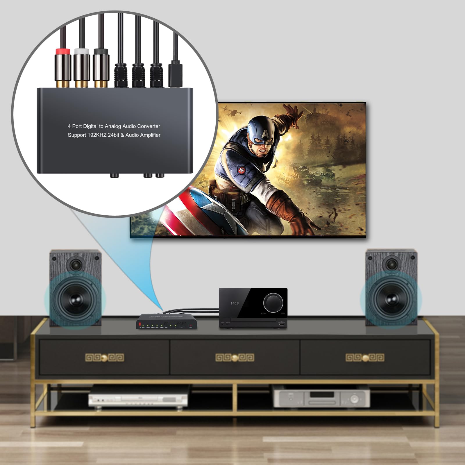 DAC PROZOR 4 Porte (3 Ottiche + 1 Coassiale) | Convertitore 192kHz/24bit Con Telecomando Per Volume E Muto