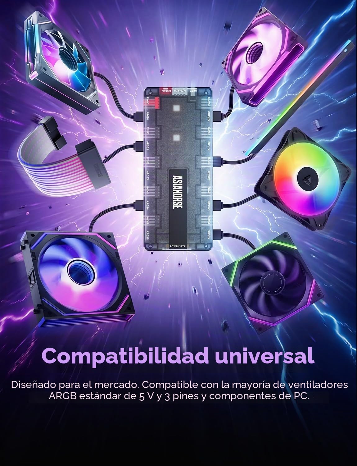 AsiaHorse UMBRA ARGB PWM Hub de ventiladores de PC, controlador de PC de 5V 3 Pin ARGB de 10 puertos con software exclusivo, detección automática de LED, modo Canvas para sincronización de pantalla