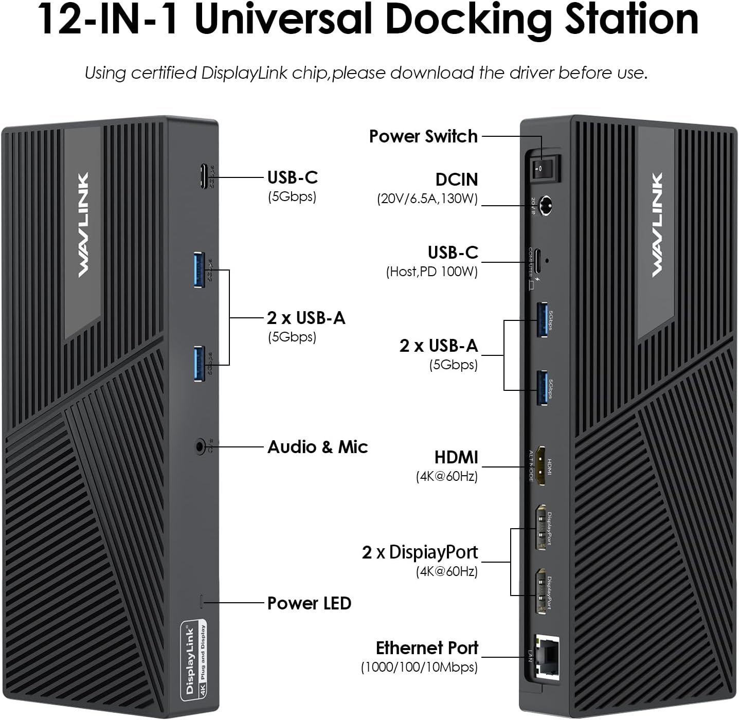 WAVLINK USB C Docking Station front and back ports labeled