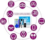 VR Headset Cleaning Kit for Meta Oculus Quest 2 3, Xbox, PS, Wii - Lens Cleaner, Pen Cleaner for Facial Interface, Face Cover Pad, Game Controller - AR VR Accessories