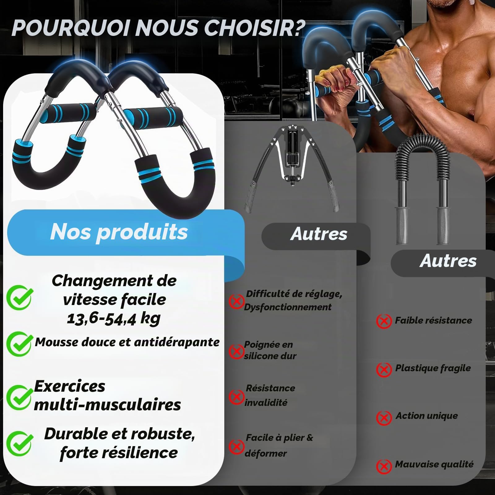 Musculation Bras Torsadés Réglable 66 à 110 lbs, Pectoraux Musculation Détachable, Musculation Avant Bras,Extenseur de Poitrine pour Lexercice des Epaules, Bras et Poitrine