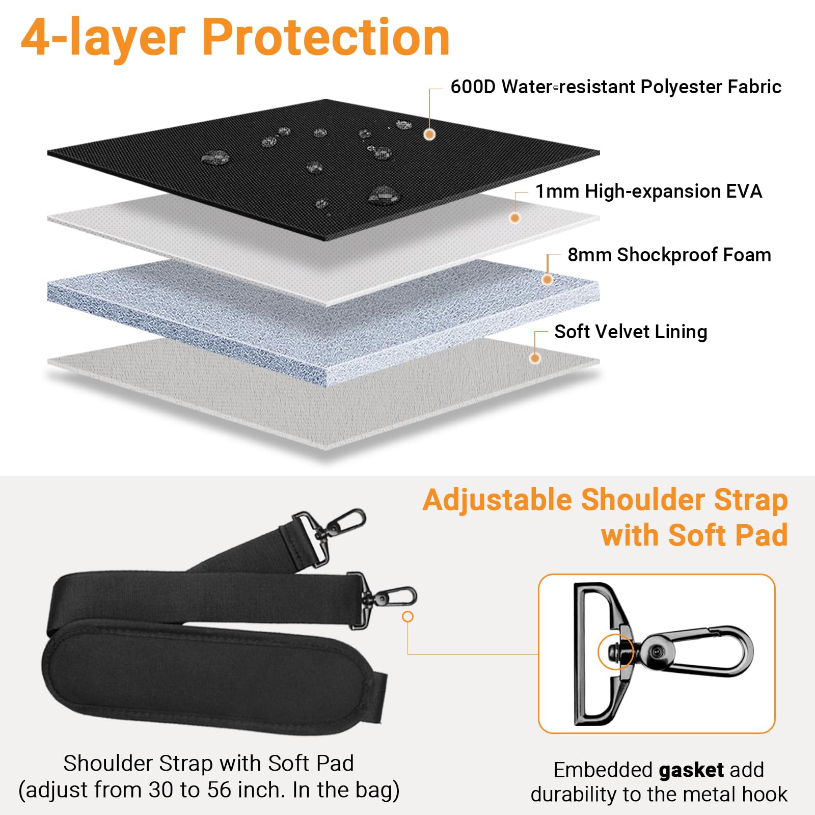 TECOOL 15,6 16 Pouces Sacoche Ordinateur Portable, 360°Protection Imperméable Housse Sac à Bandoulière pour 15,6-16 Pouces Acer ASUS Dell HP Lenovo Laptop, MacBook Pro 16 M1 M2 M3 M4, Noir