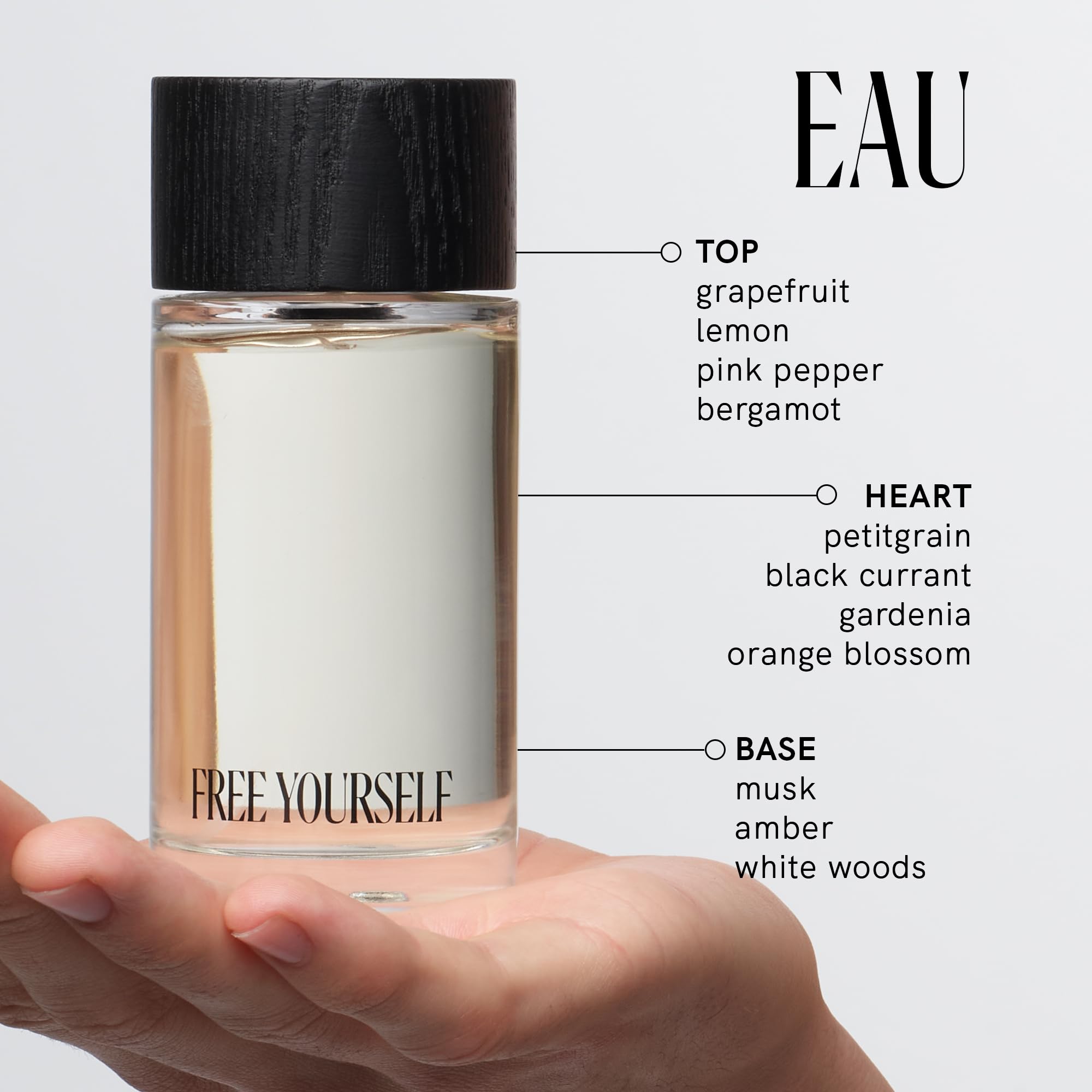 Amazon.com : Free Yourself EAU/WATER Eau de Parfum – Bergamot