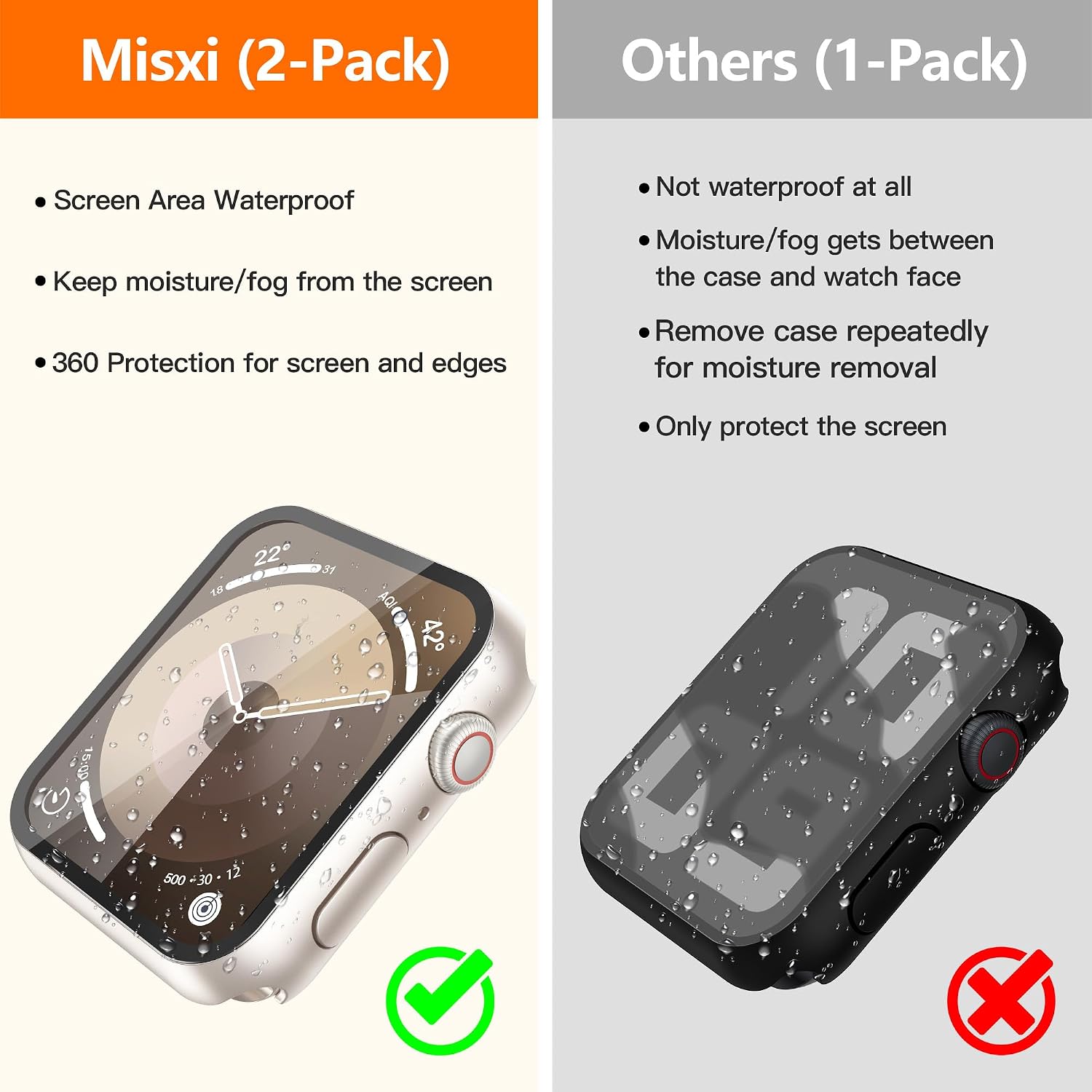 Misxi 2-Pack Waterproof Case for 45mm Apple Watch Series 9/8/7 image 2