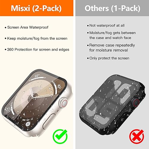 Miniatura 239 de Misxi [Paquete de 2] - Funda impermeable con botón para Apple Watch Series 6, SE, Series 5, Series 4 de 40 mm, funda protectora anticaídas de 1