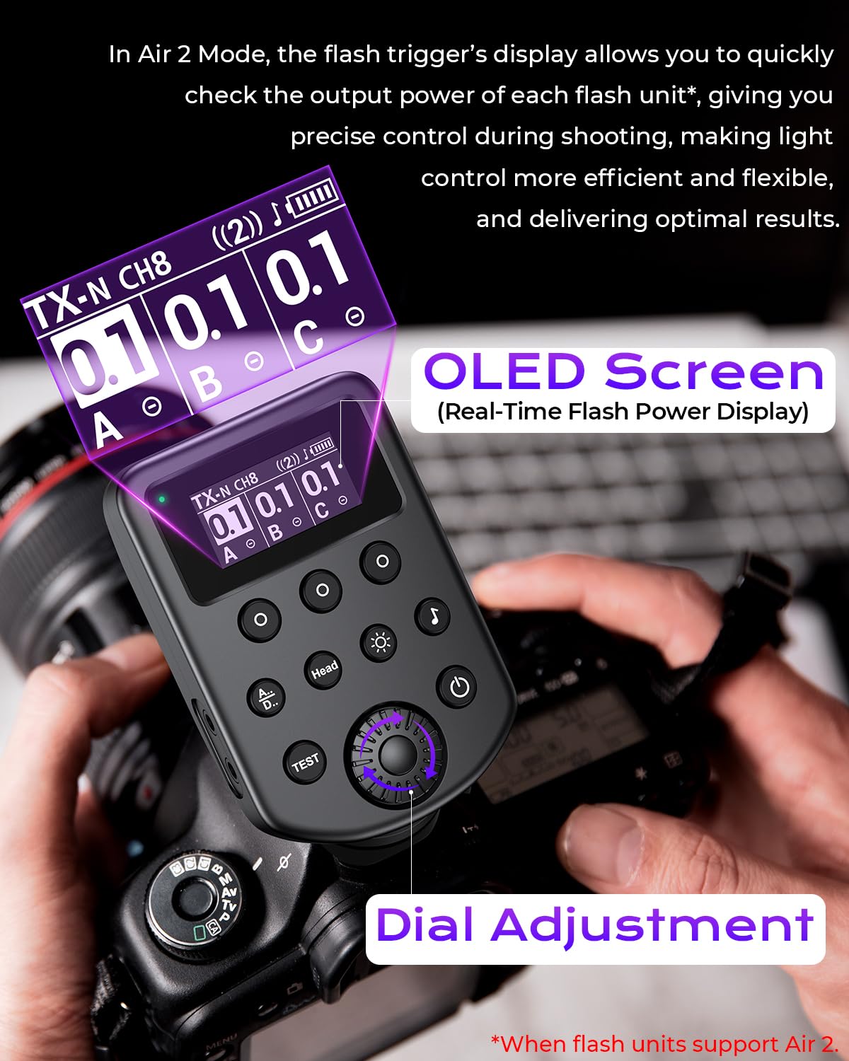 Wireless Flash Trigger con ISO Hot-Shoe per Sony/per Canon/per Nikon | Trasmettitore flash Fujifilm supporta Air1 e Air2 compatibile con Profoto A1X/B1X/A2/B2/D2/A10/B10/B30/Pro-D3/Pro-10