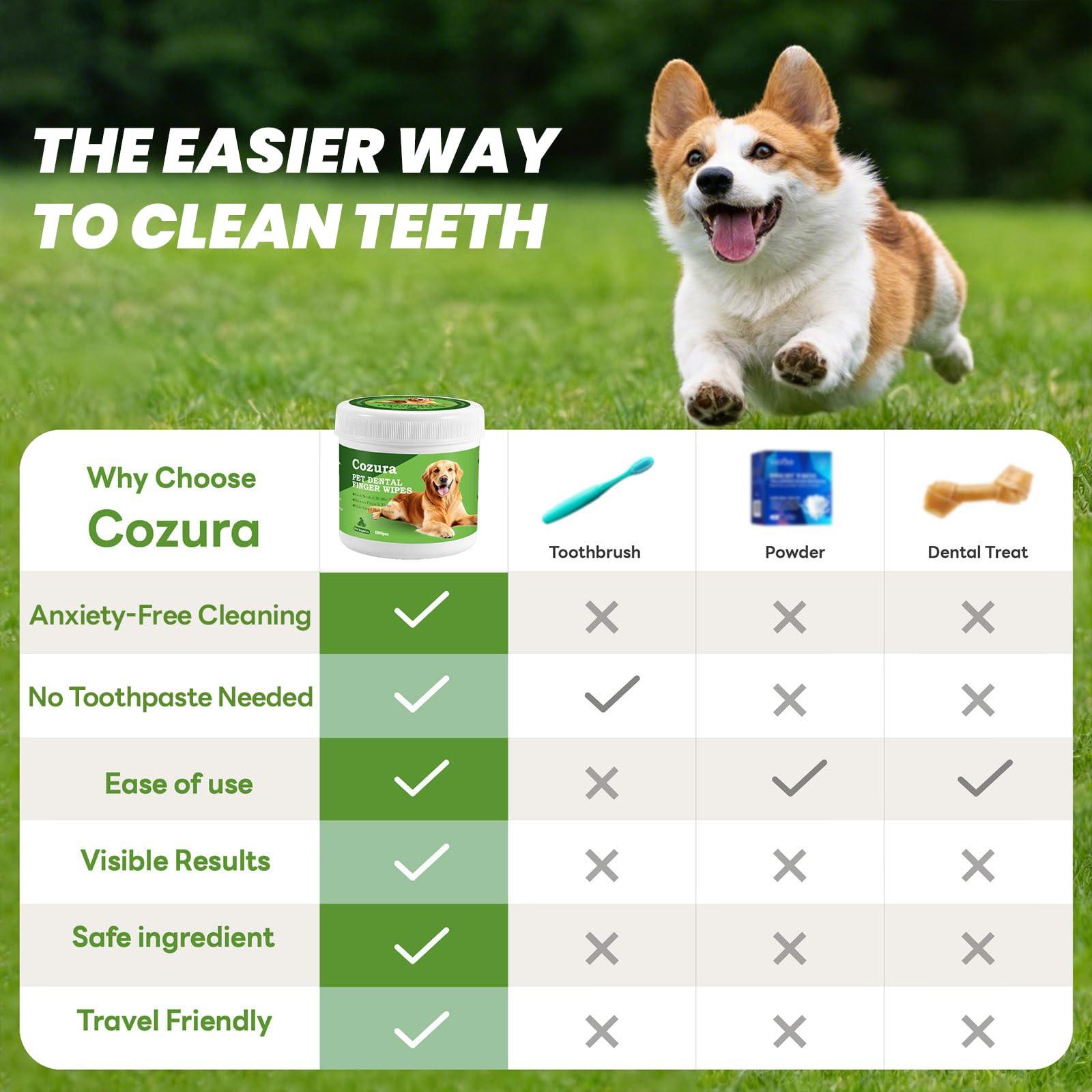 Dog Dental Wipes for Teeth Cleaning - Removes Plaque & Tartar, Effective Toothbrush & Toothpaste Alternative Kit Finger Pet Dental Care Pads, Fresh Breath for Dogs & Cats - 60ct, Unscented - image 4