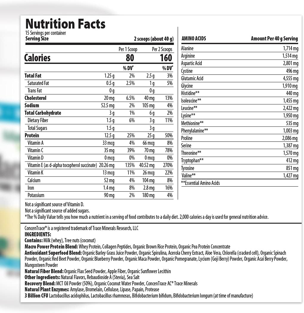 MacroLife Naturals MacroMeal Omni Vanilla Superfood Supplement Powder Protein + Greens, Probiotics, Digestive Enzymes, Fiber - Energy, Detox, Immune - Non-GMO, Gluten-Free - 18.5oz (15 Servings) : Health & Household