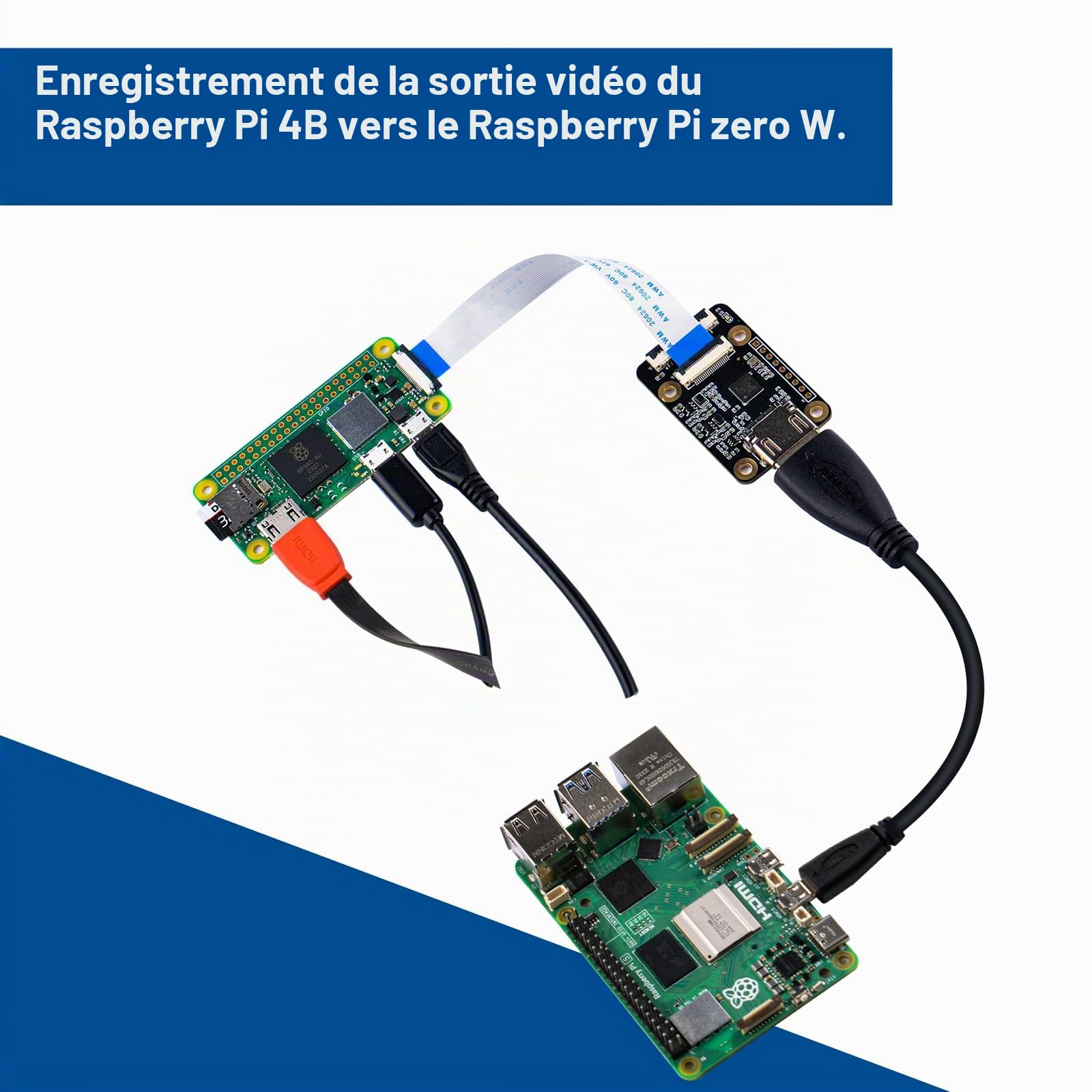 GeeekPi HDMI-to-CSI2 Adapter Board pour Raspberry Pi 4B /3B+ /3B /3A+ /Pi Zero/Pi Zero W/Pi Zero 2 W