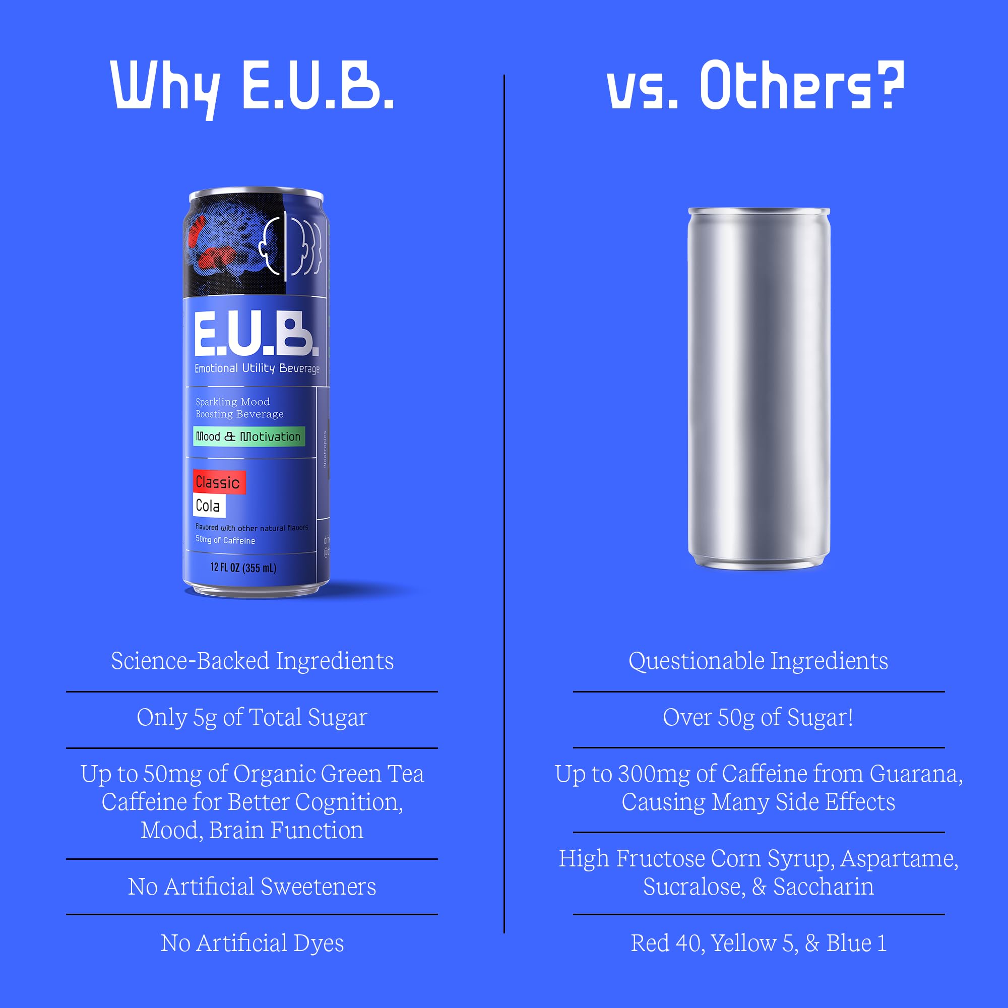 E.U.B. Classic Cola Sparkling Functional Beverage, 12oz Can, 50mg Caffeine, 25 Calories, with Nootropics & Adaptogens for Mood & Energy Support