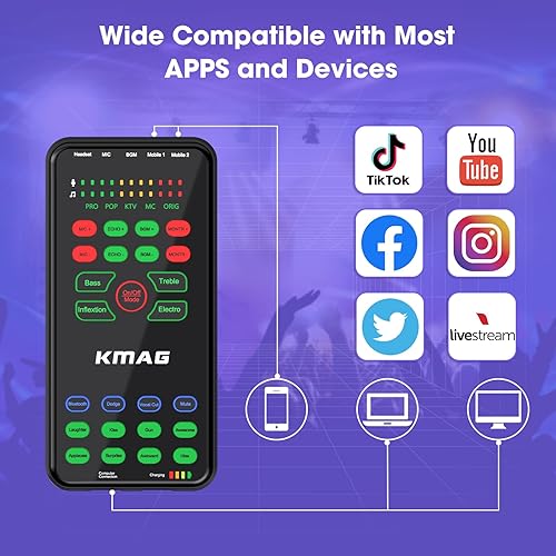 Miniatura 5 de Tarjeta de sonido de interfaz de audio, paquete de equipo de podcast para principiantes, transmisión en vivo, grabación, juegos, PC, tarjeta de