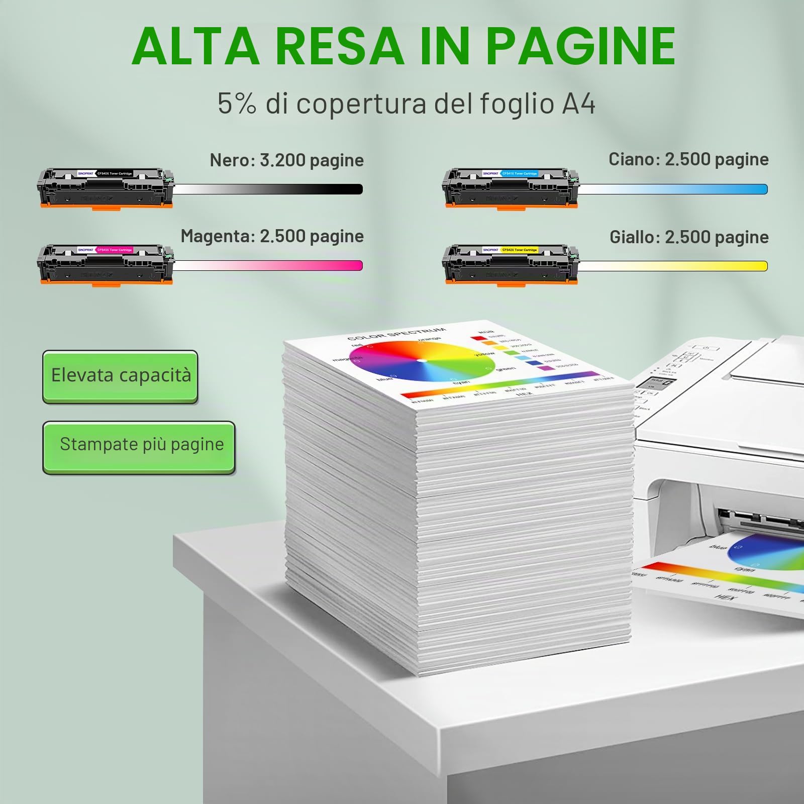 203X Compatibile con HP 203X CF540X 203A CF540A per HP M281fdw Toner per HP Color Laserjet Pro MFP M281fdw M254dw M254nw M281fdn M280nw M281cdw M254dn (nero, ciano, giallo magenta, 4dn )