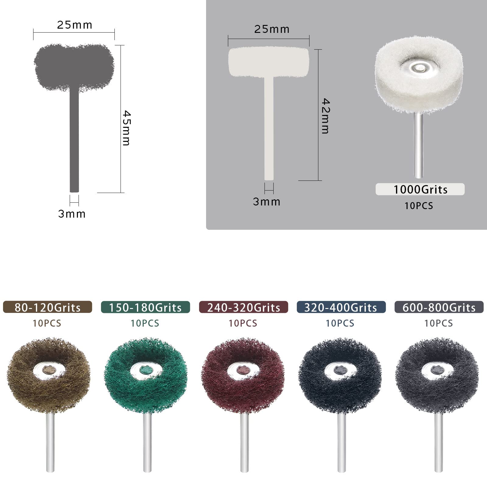 Gueenky 60Pcs Abrasive Buffing Polishing Wheels 25mm, Grit 80 150 240 320 600 1000 Abrasive Wheel - Image 2