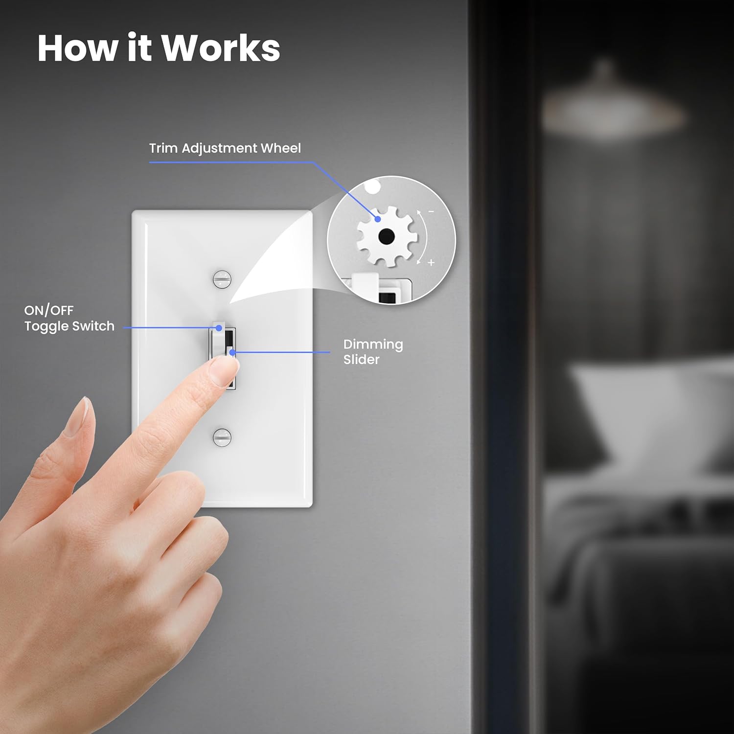 Feit Electric Toggle Dimmer with Light Switch for Dimmable LED Light Bulbs, Single Pole or 3-Way, Wall Plate and Wire Nut Installation Included, DIM/Toggle/2, 2 Pack