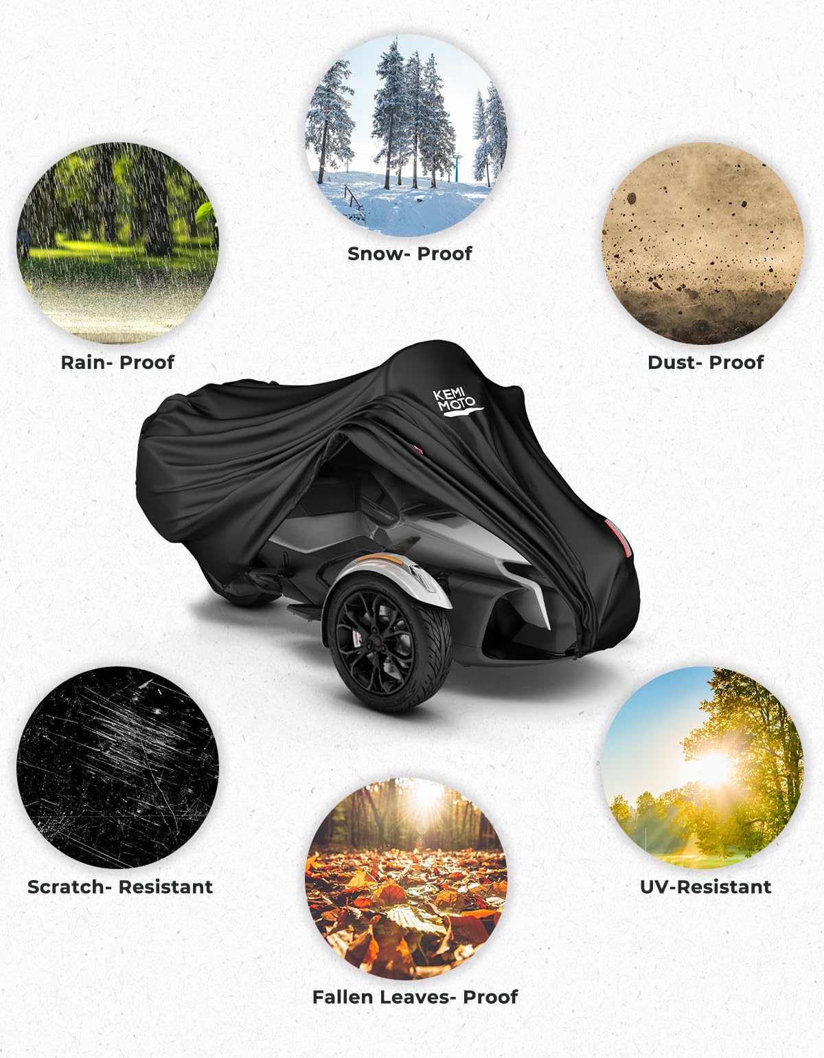 KEMIMOTO Vollständige Abdeckung, kompatibel mit Can-Am Spyder RT/RT Limited 2020–2025, Allwetterschutz, 420D Oxford-Gewebe, staubdicht, wasserabweisend, UV- und Hitzeschutz, kompatibel mit