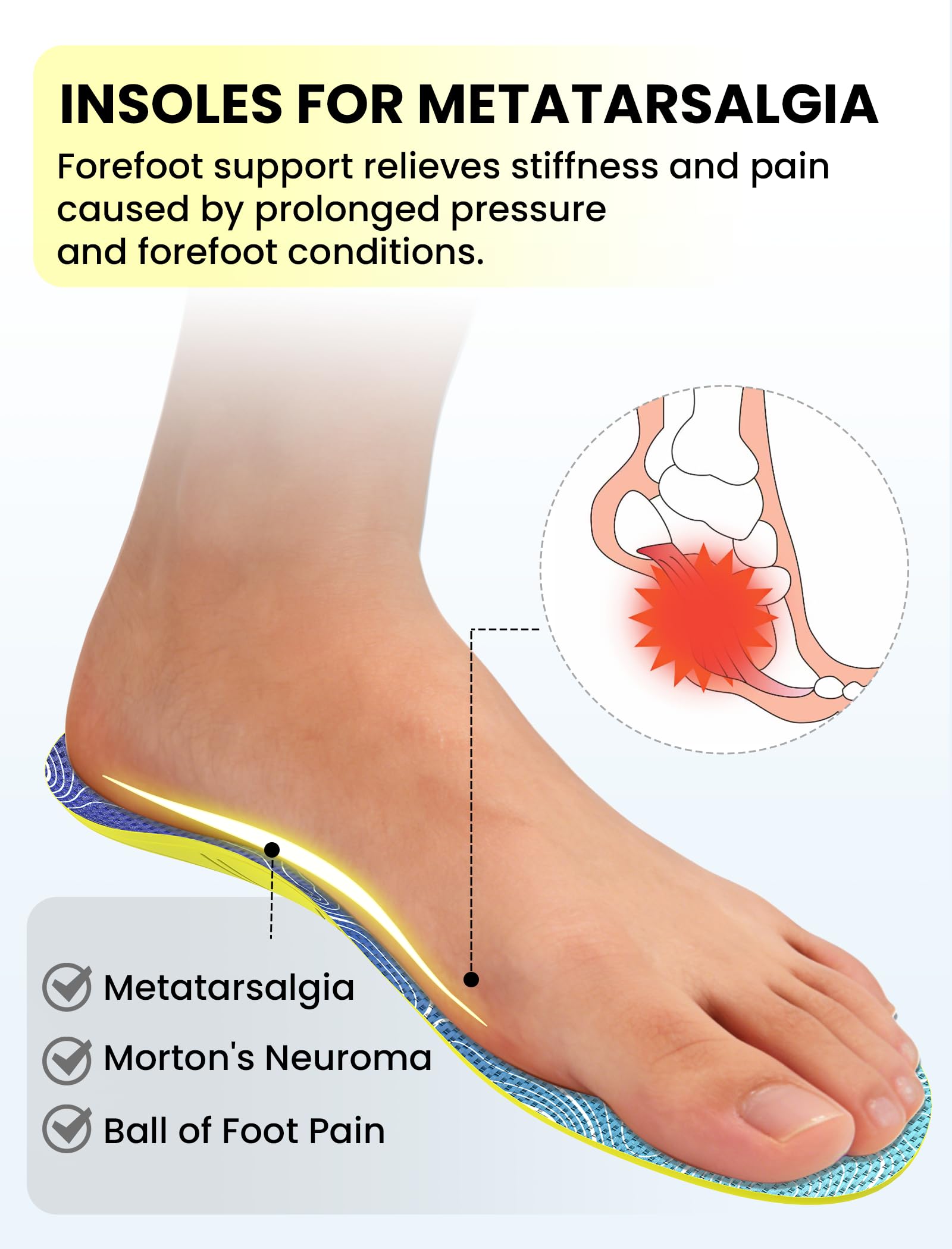 Plantillas metatarsianas para aliviar el neuroma de Morton – Alivio de la metatarsalgia para deportes y carrera, soporte del antepié para la fascitis plantar, M