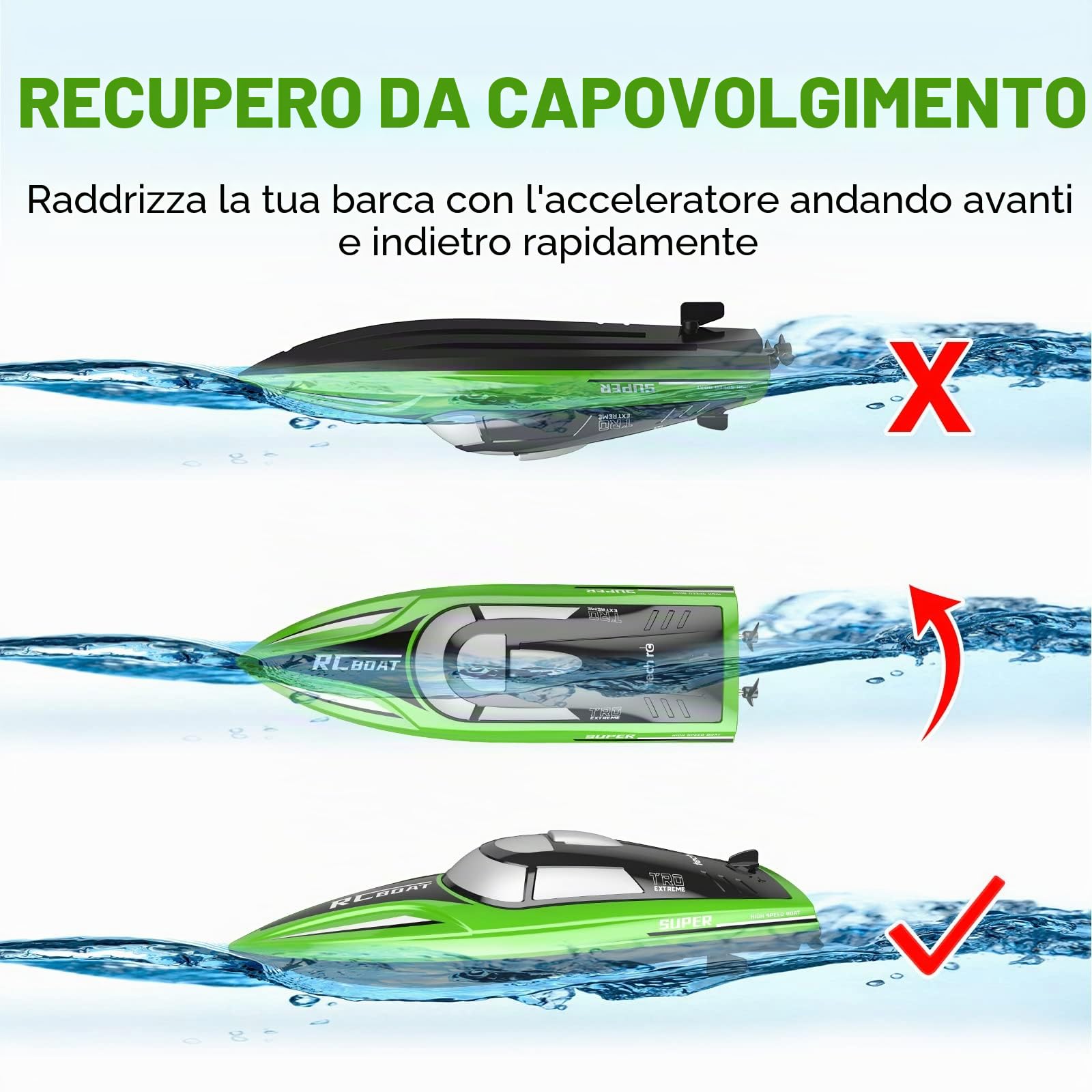 Barca Telecomandata Impermeabile 2,4GHz Motoscafo Giocattolo Batteria Ricaricabile, Barca da Corsa RC Giocattolo Ideale Regalo