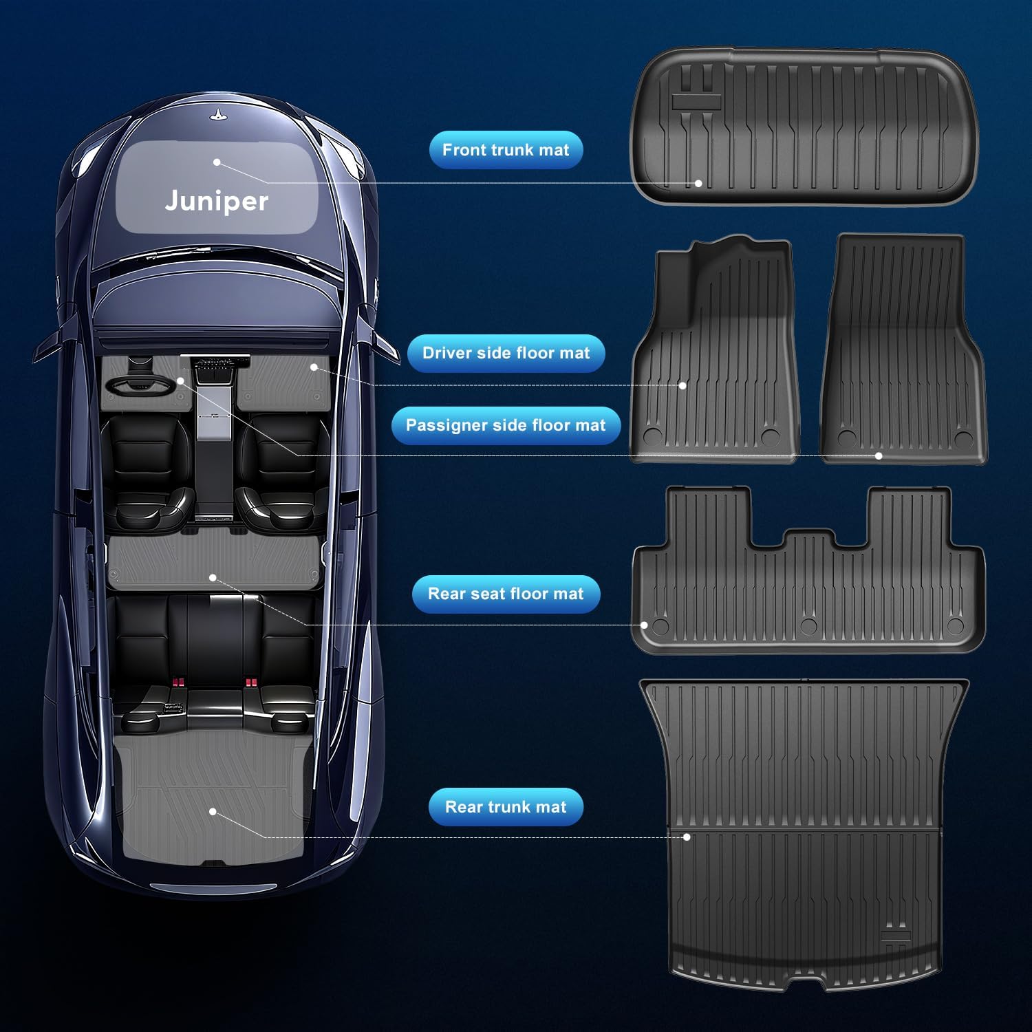 10PCS All-Weather Floor Mats for Tesla Model Y Juniper 2025 2026 Accessories, TPE Waterproof Non-Slip Custom Fit Liners for Front Rear & Trunk