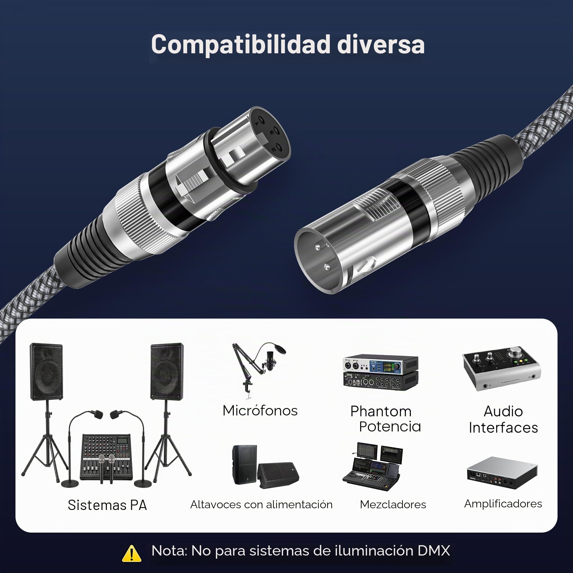 Elebase Cables MicróFono XLR 2Pack 2M, Macho A Hembra, Blindados Equilibrados De 3 Pines Para Amplificadores, Mezcladoras, Estudios GrabacióN Y Sistemas Altavoces