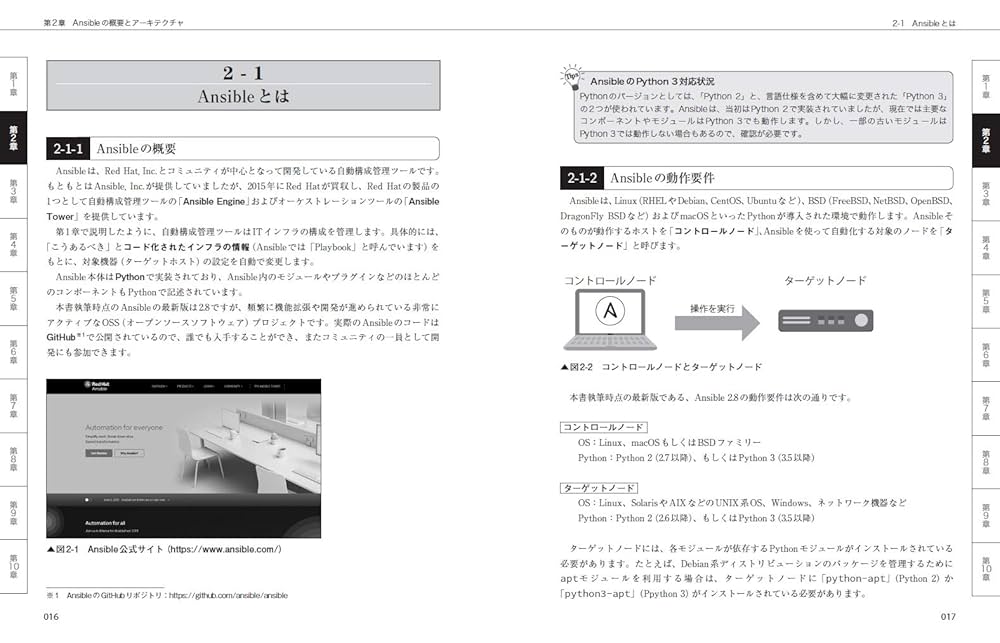 Amazon.com: Ansible構築・運用ガイドブック ~インフラ自動化の