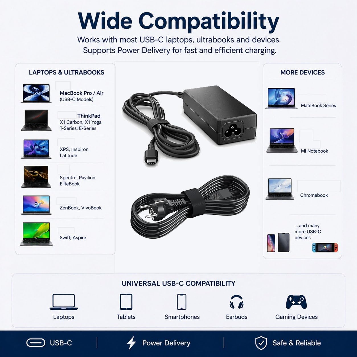 Alimentatore USB C 65W Caricatore compatibile con Lenovo ThinkPad X1 Carbon/Yoga/T14/T15/T470/T480/T490/T590/E580/E590/E595/E14/E15/L14/L15/X280/X380, IdeaPad,C740/720/730/910/920e/Chromebook TYPE C