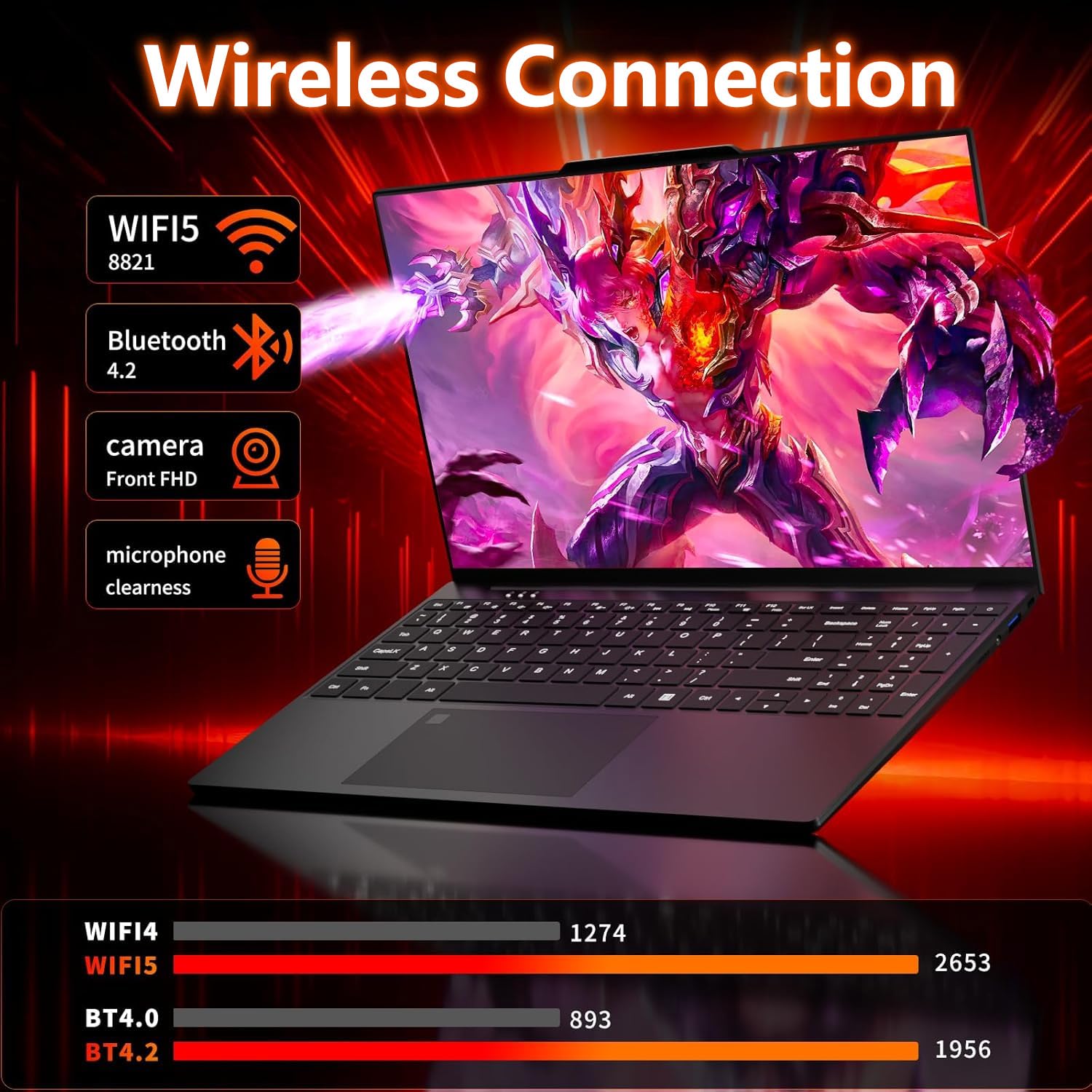 Amazon.com: Laptop, 15.6 inch Laptops Computer with Twin Lake N150