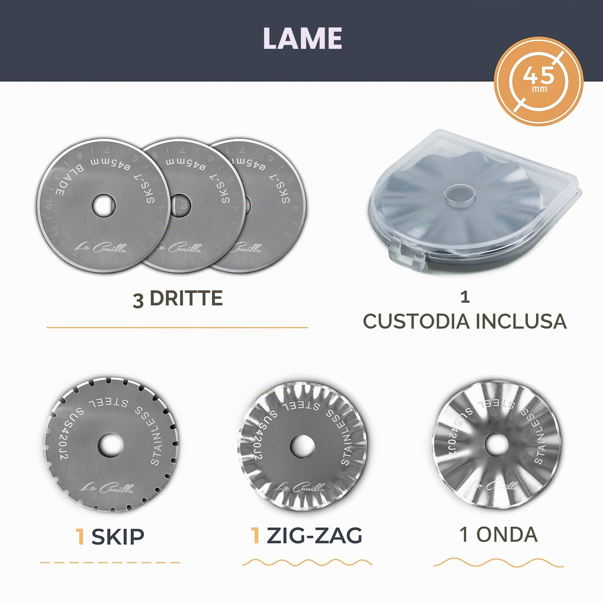 La Canilla Cutter per Tessuti Circolare 45mm, Patchwork, Sarta, DIY, Scrapbooking Taglierina di Precisione con 6 Lame di Ricambio