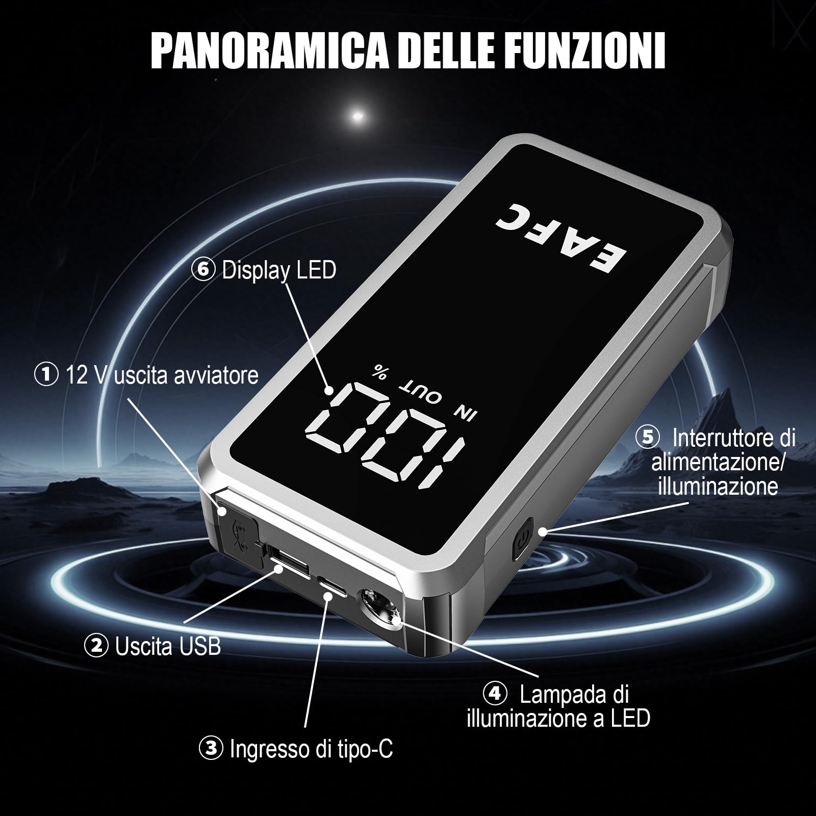 Powerbank avviatore per auto 12000mAh, booster auto avviatore 5000A 12V (fino a 10L di benzina/6L di diesel), avviatore auto booster con 3 modalità LED, schermo LCD, uscite USB 2.0, (scatola di