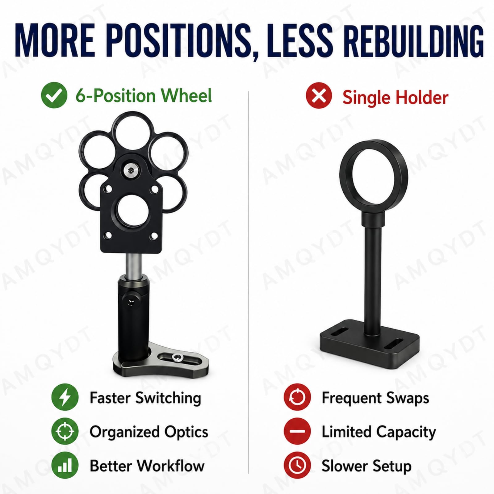 Rueda De Filtros De 6 Posiciones, Soporte para Rueda De Filtros Tipo Jaula, Montura Coaxial De 30 Mm con Opciones De Tamaño Dual De 12,7 Mm/25,4 Mm para Experimentos 25.4mm