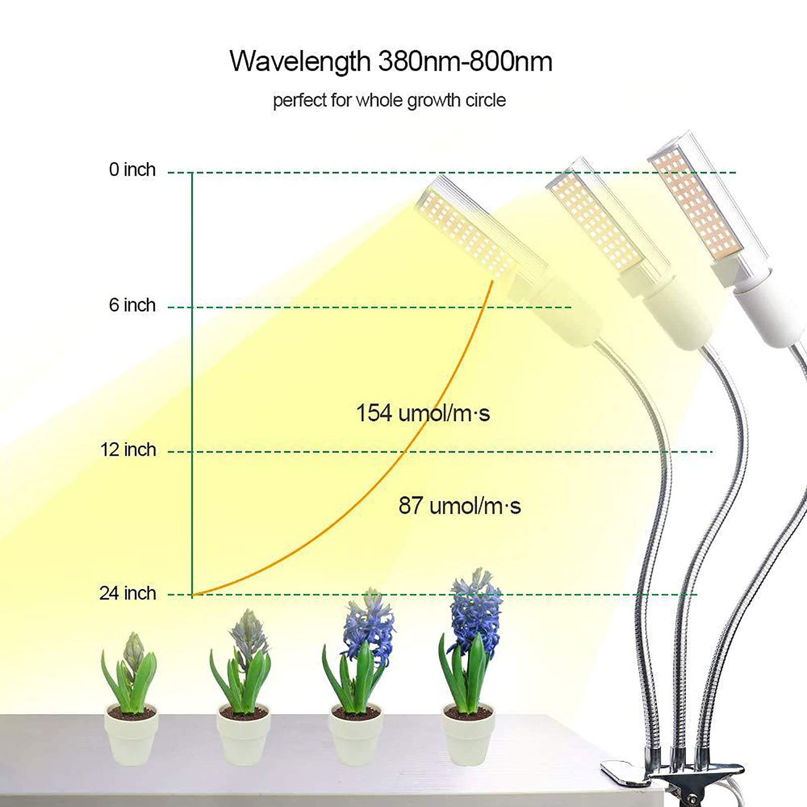 Lampes de culture d'intérieur, lumière de culture de plantes, lumière de croissance pour plantes d'intérieur, lumière de plantes à spectre complet pour semis avec minuterie, col de cygne réglable, 3