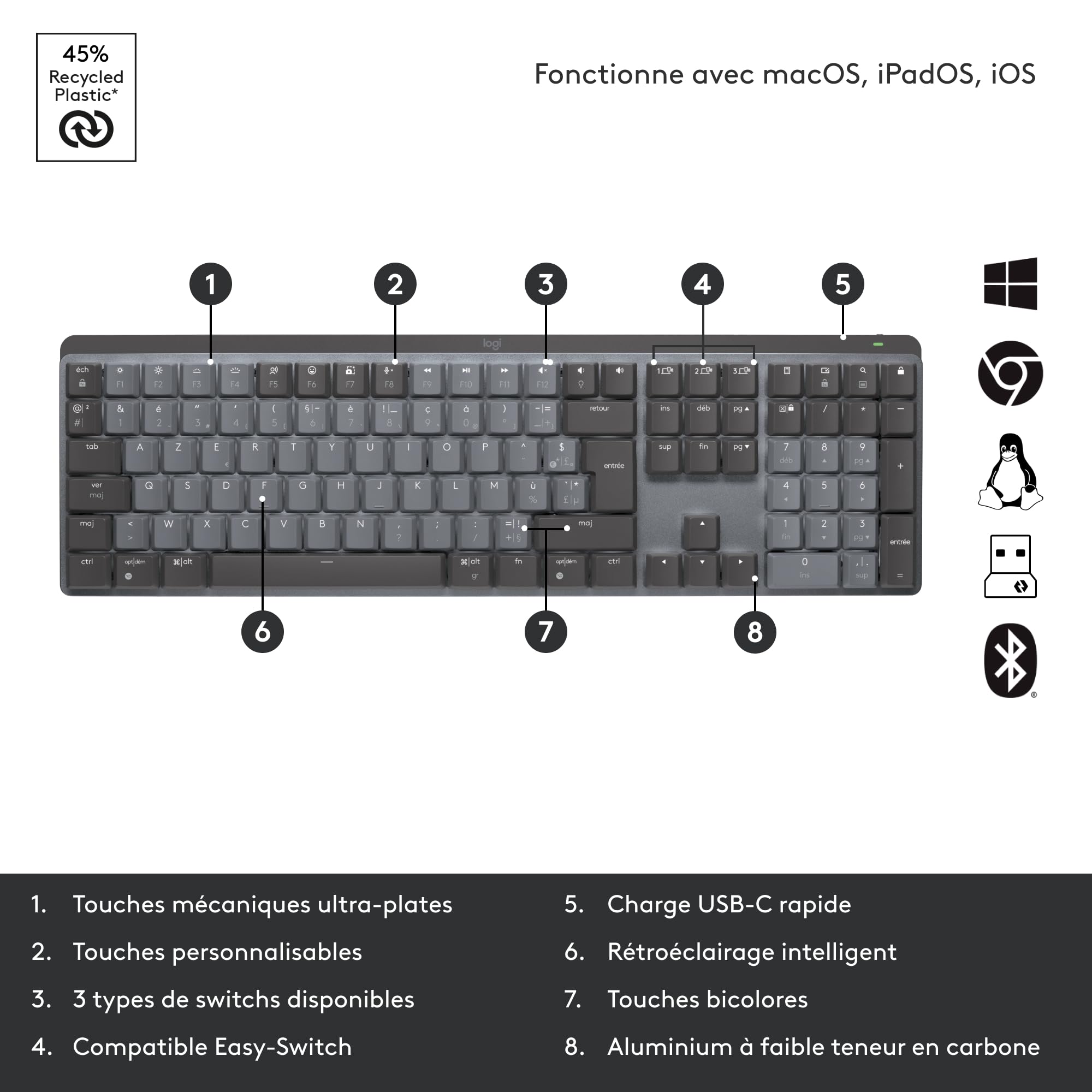 Logitech MX Mechanical Clavier sans Fil Rétroéclairé Performant, Boutons Tactiles Silencieux, Rétroéclairage, Bluetooth, USB-C, macOS, Windows, Linux, iOS, Android, Métal, Français AZERTY - Gris