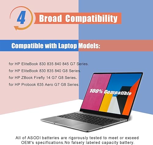 Miniatura 5 de ASODI CC03XL L78555-005 - Batería para portátil de 53 Wh, compatible con HP ZBook Firefly 14 G7 G8, EliteBook 830 835 840 845 G7 G8, Probook 635