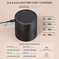 Vista 5 de imuto Baterías recargables AA y AAA con cargador, paquete de 6 baterías AA de 3600 mWh y paquete de 4 baterías AAA de iones de litio de 1300 mWh