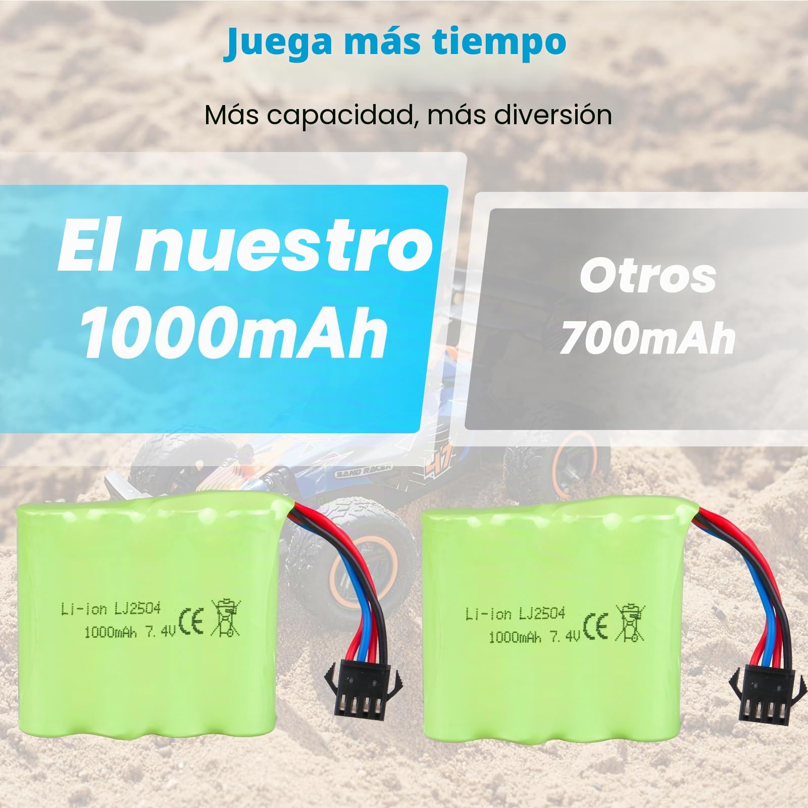 2PCS 7.4 V 1000 mAh Batería de Litio con Conector SM-4P y Cable de Carga USB para Coche RC, Barco, Camión, DE36W DE65 NO.1809 Coche de Juguete RC, Coche Todoterreno