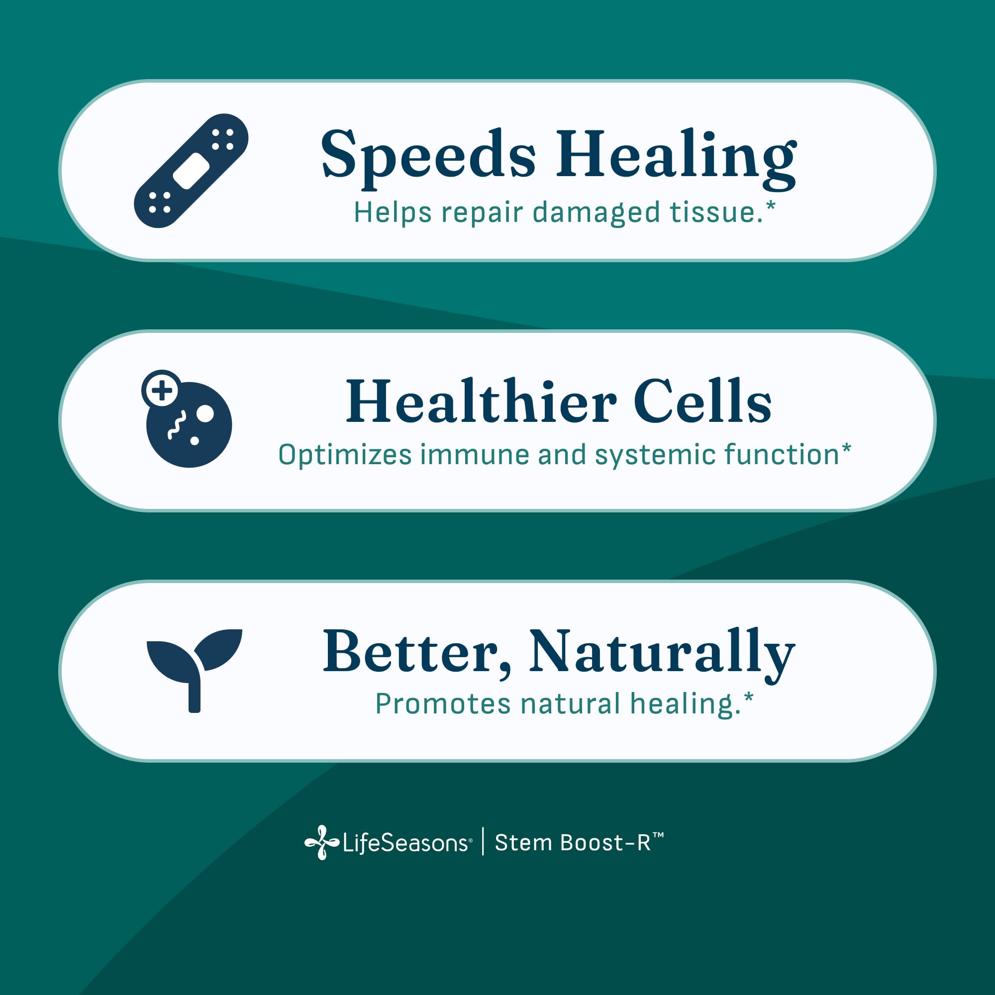 LifeSeasons Stem Boost-R - Stem Cell Support - Naturally Repair Damaged Tissue - Vitamin Supplement Rich in Antioxidants - Royal Jelly, Spirulina, Blueberry, Brown Seaweed & L-Carnosine - 120 Capsules — Amazon image 2