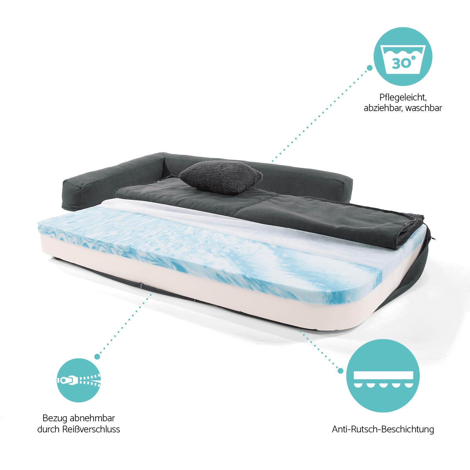 Odin - Cama para perros lavable, ortopédica y antideslizante, cojín para perros de peluche suave, beis, marrón oscuro, gris oscuro y gris, tallas S-L